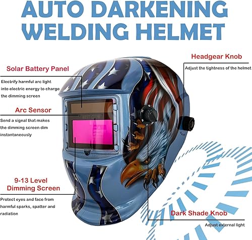 Miniatura 2 de Bestclub Casco de soldadura con energía solar, oscurecimiento automático con rango de sombra ajustable 49-13 para máscara de soldador de arco Mig