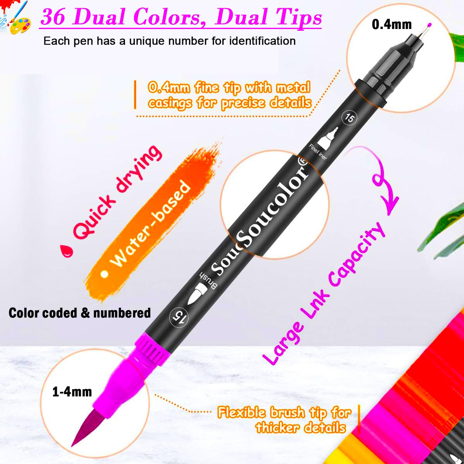 Double Tip Brush Pens - Felt Tip Pens Set, 36 Colours, Colouring Pens, Art Markers for Adults, Fineliner Tip Brush Marker for Drawing Sketching, Design, Calligraphy, Painting