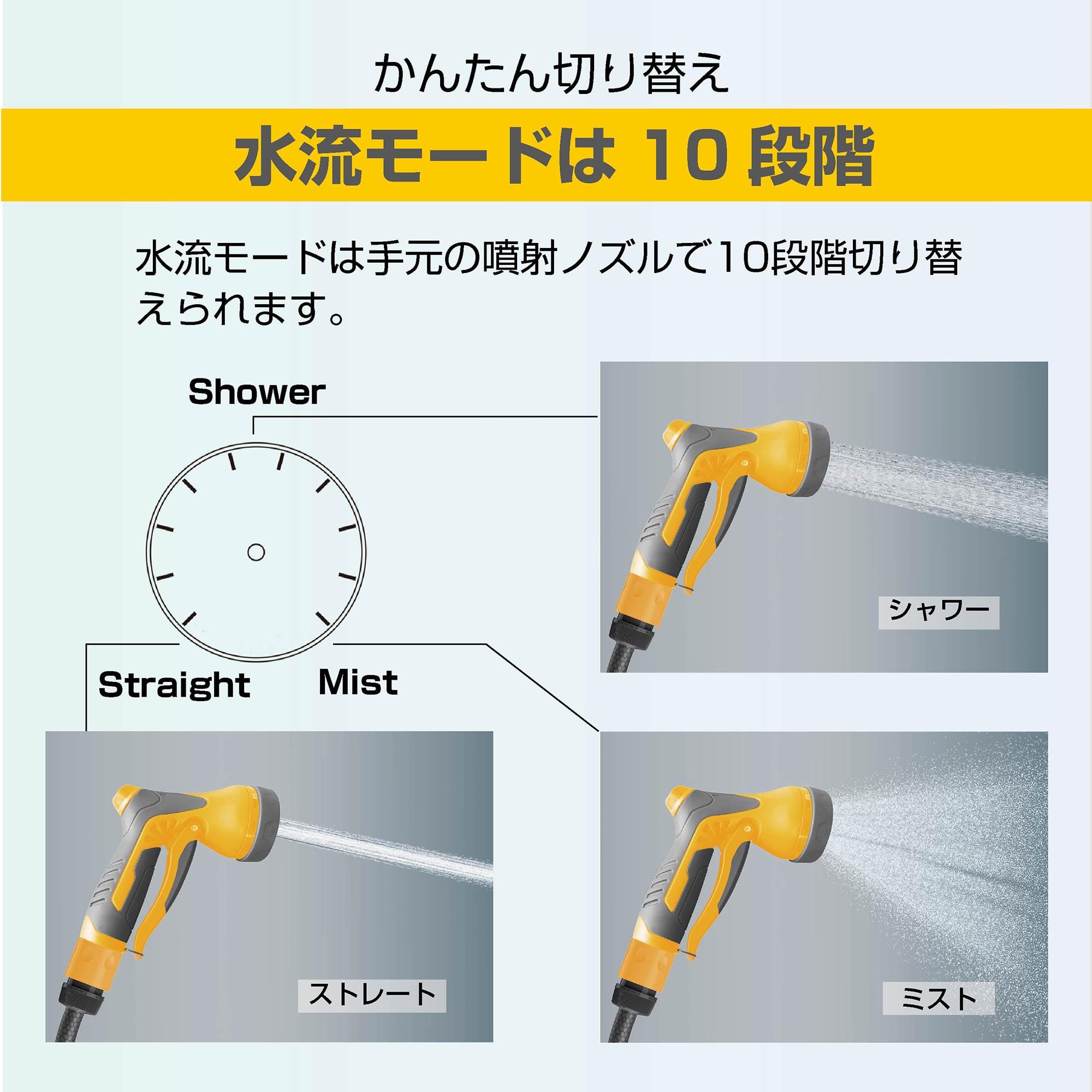 Amazon.co.jp: johnlife 洗車ホース ホースレール 家庭用 サンスイ