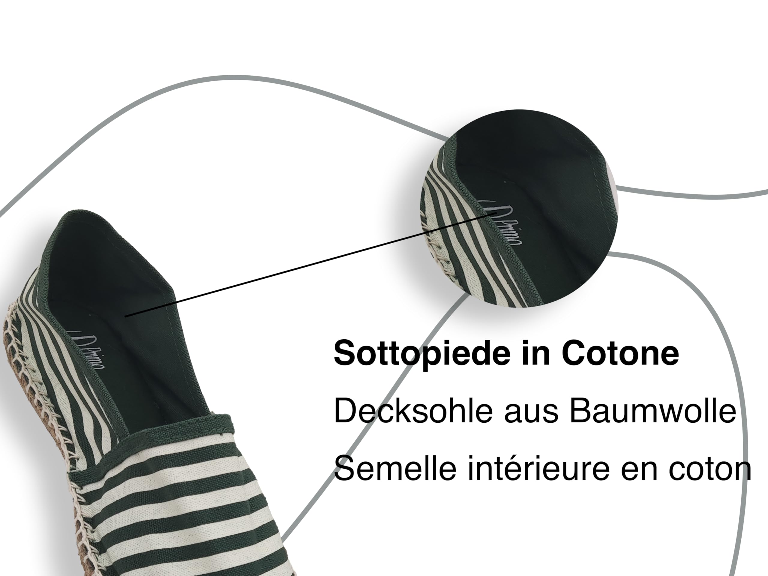Espadrilles homme et femme en toile, chaussures d'été à enfiler, espadrilles classiques basses avec fond en caoutchouc