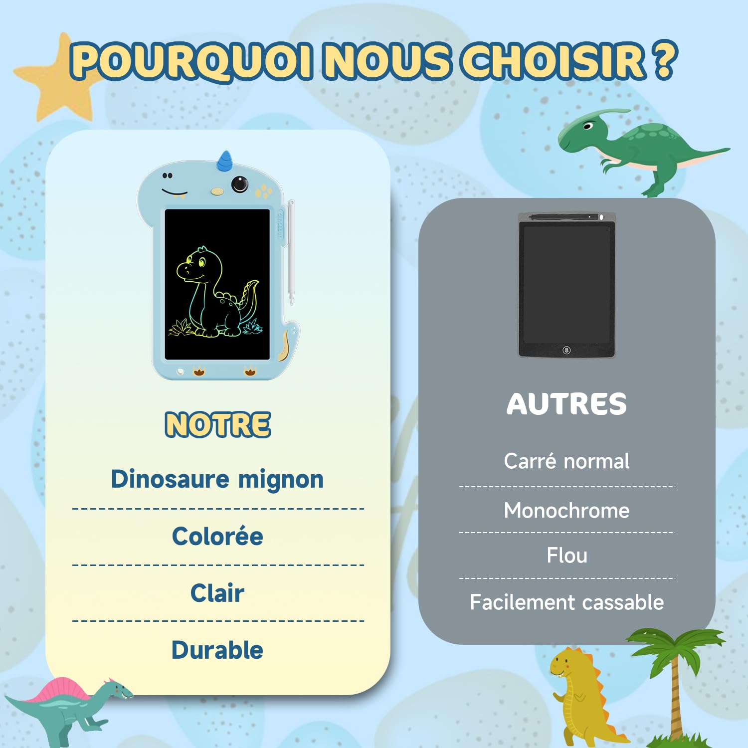 Tablette D'écriture LCD 8,5 Pouces – Design Dinosaure – Couleur – Verrouillage Anti-effacement – Cadeau Enfants 2 à 8 Ans – Violet – Voyage