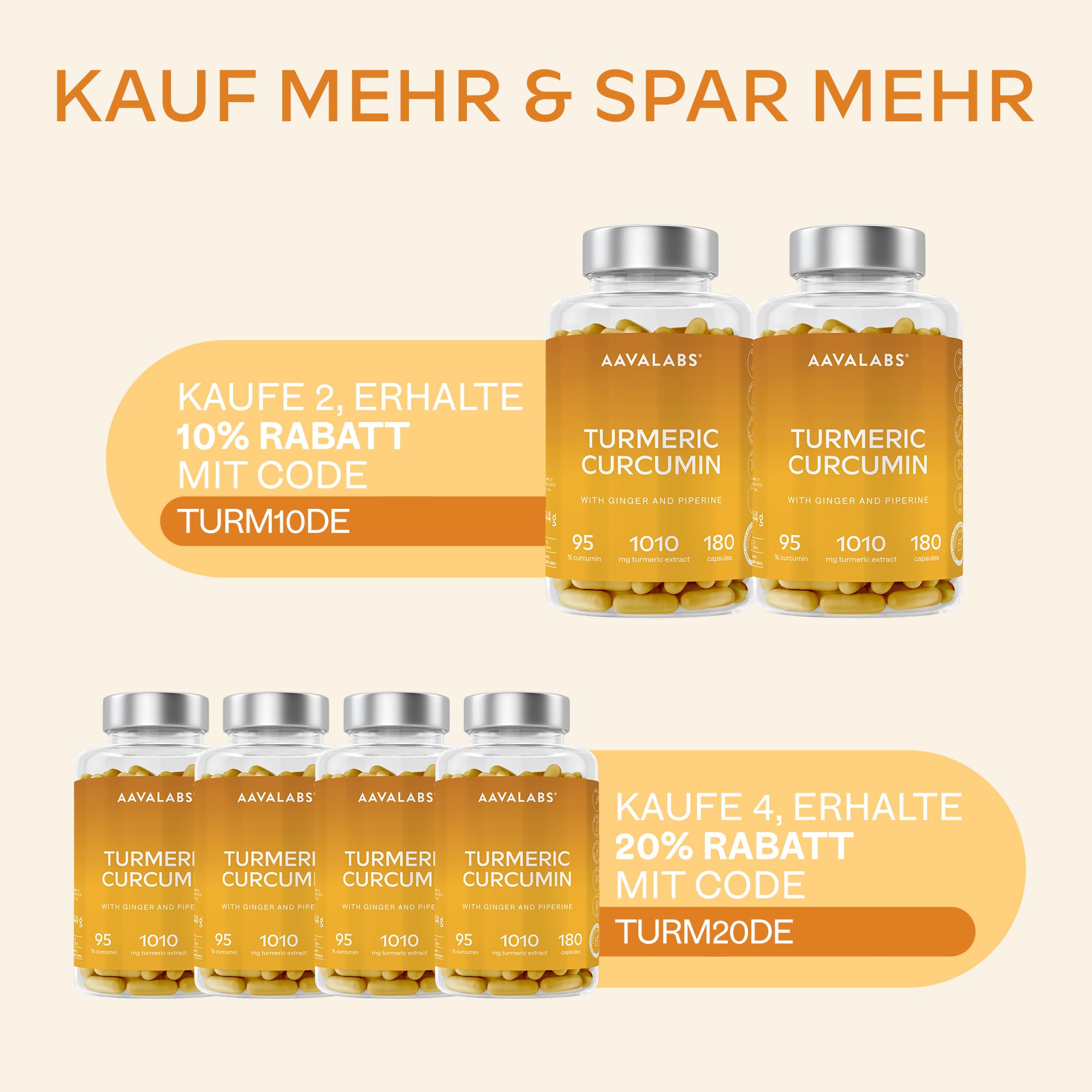 Kurkuma Kapseln Hochdosiert mit 95% Curcumin mit Piperin und Ingwer Kapseln Aavalabs - Curcumin Kapseln Vegan & Laborgeprüft - 180 Curcuma Kapseln Hochdosiert [Turmeric Capsules]