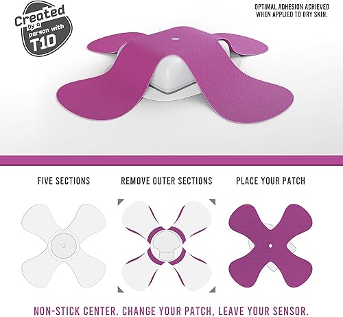 Vista 34 de Not Just A Patch X-Patch - Parches con sensor CGM (paquete de 20), resistentes al agua, Omnipod 5 parches adhesivos, duraderos para un