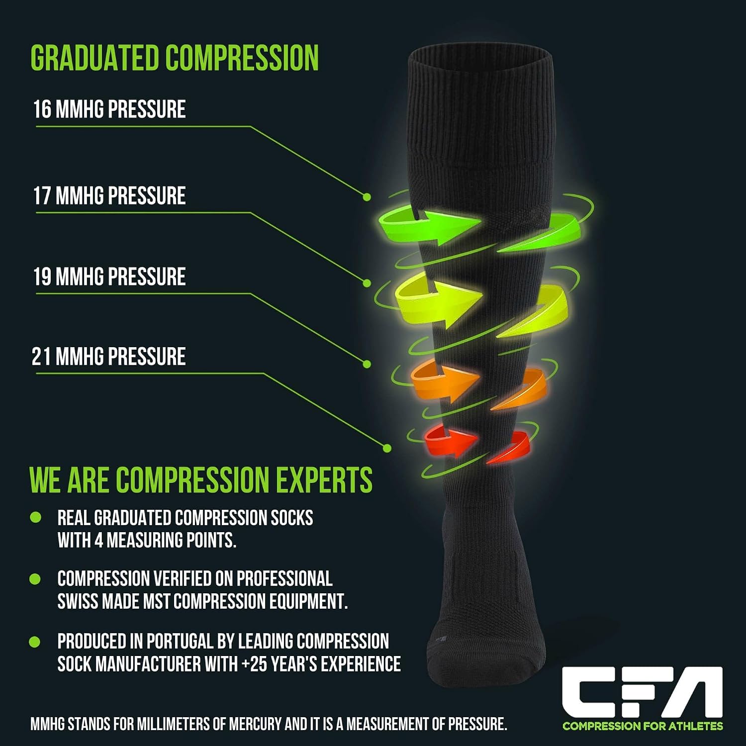 CFA Compression Socks - Compression Socks for WomenCFA Compression Socks - Improved Circulation - Reduced Swelling & Discomfort - Ideal Graduated Compression - Breathable - Moisture-Wicking - Quality image 5