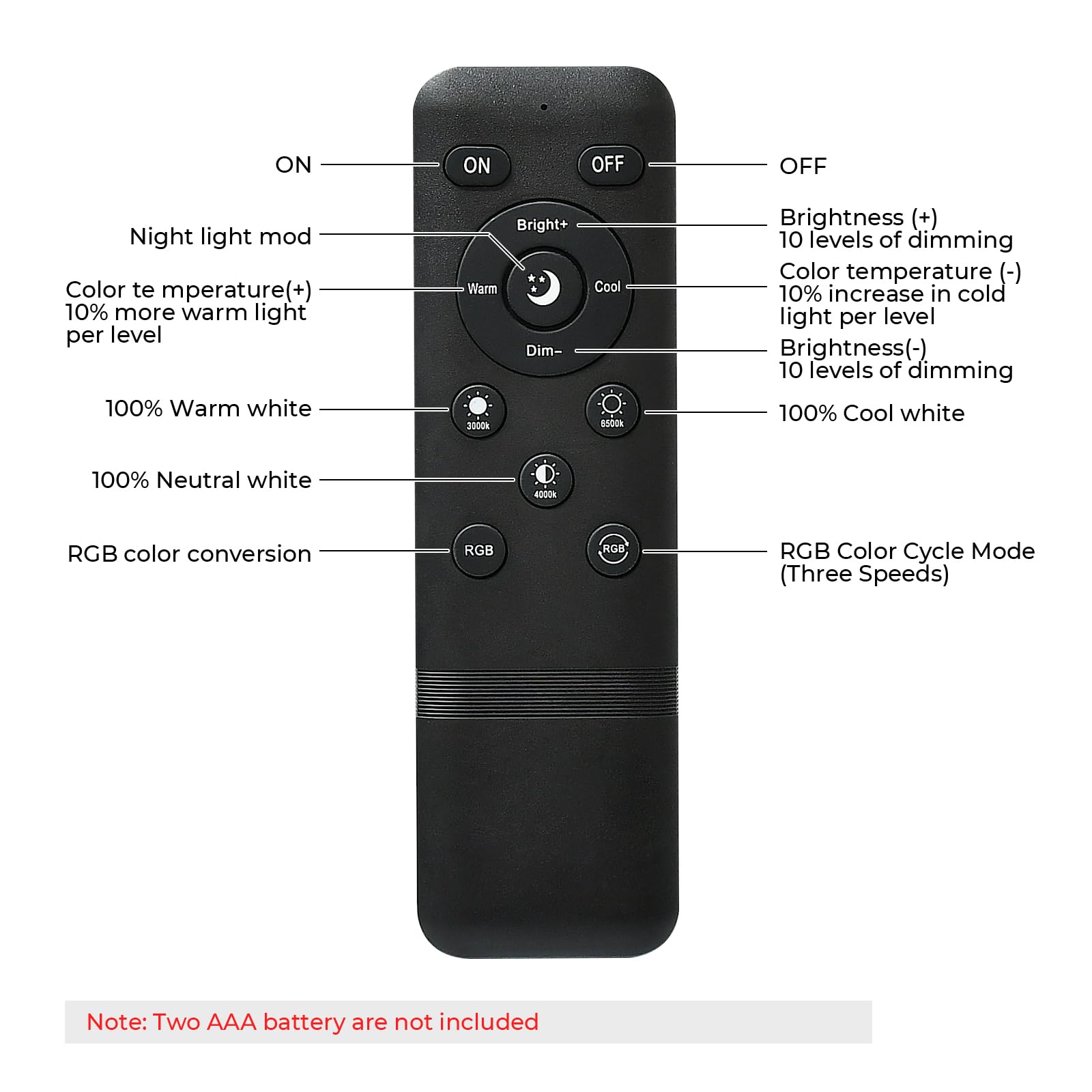 WiFi - Foco LED empotrable, exterior RGBW-GEYUEYA Home Ø45 mm 12 V RGB/blanco cálido, luces de terraza para Patio Path Steps de jardín con mando a distancia 24 teclas, lote de 30