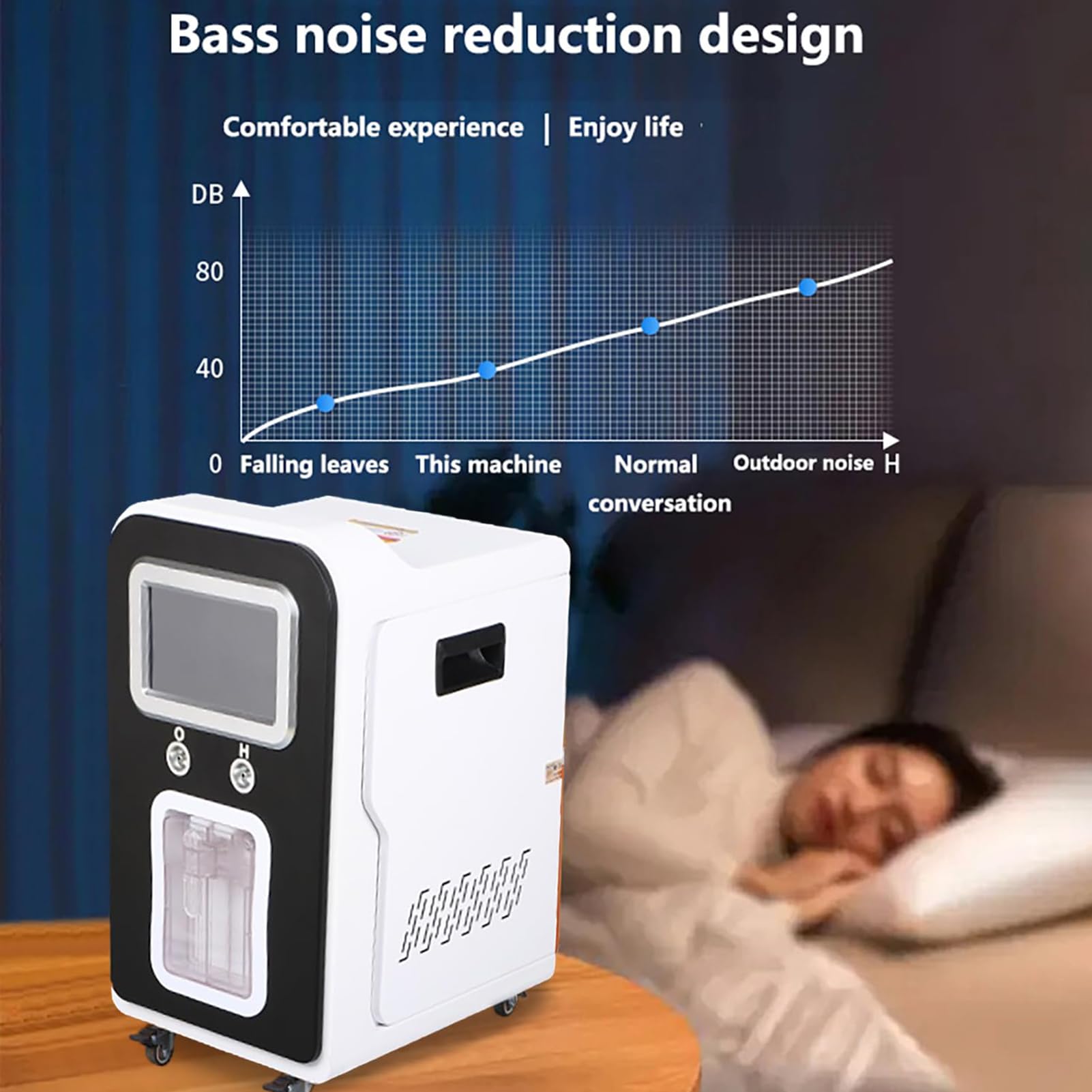 Urządzenie do inhalacji wodorem 1500-3000 ml/min, przenośny generator wodoru o wysokim przepływie, inhalator o czystości 99,99% z podwójnym wyjściem, wykrywanie TDS 1500ml/min