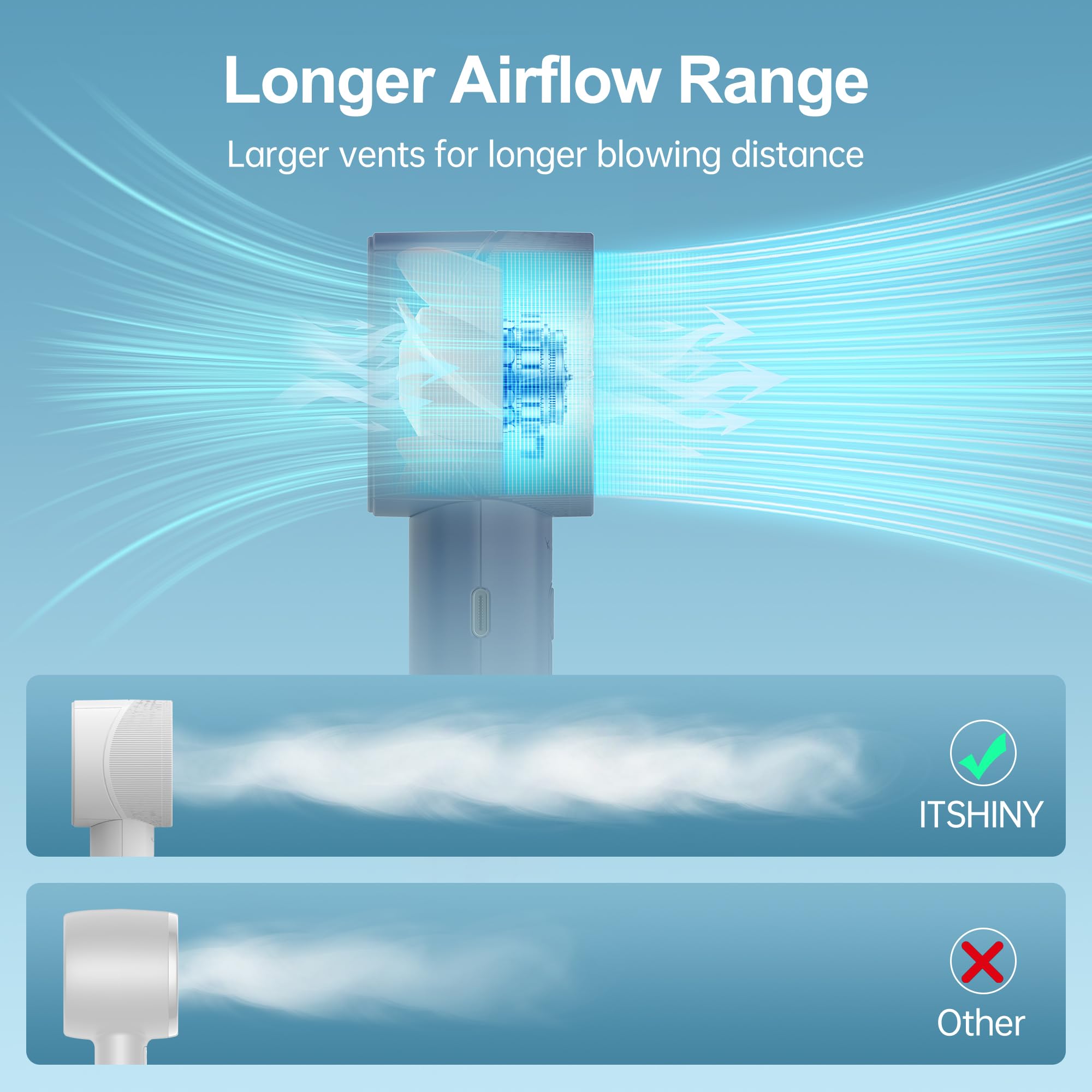 ITSHINY Portable Handheld Fan - USB Rechargeable 4-Speed Design, Lightweight for Home Office, Travel, Camping and Outdoor Activities - Image 3