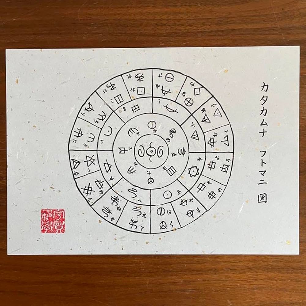 【奇跡のお守り】龍体文字　カタカムナ　古代風水開運画　額装込　祈祷済 奇跡のお守り】龍体文字 カタカムナ 古代風水開運画 額装込 祈祷済
