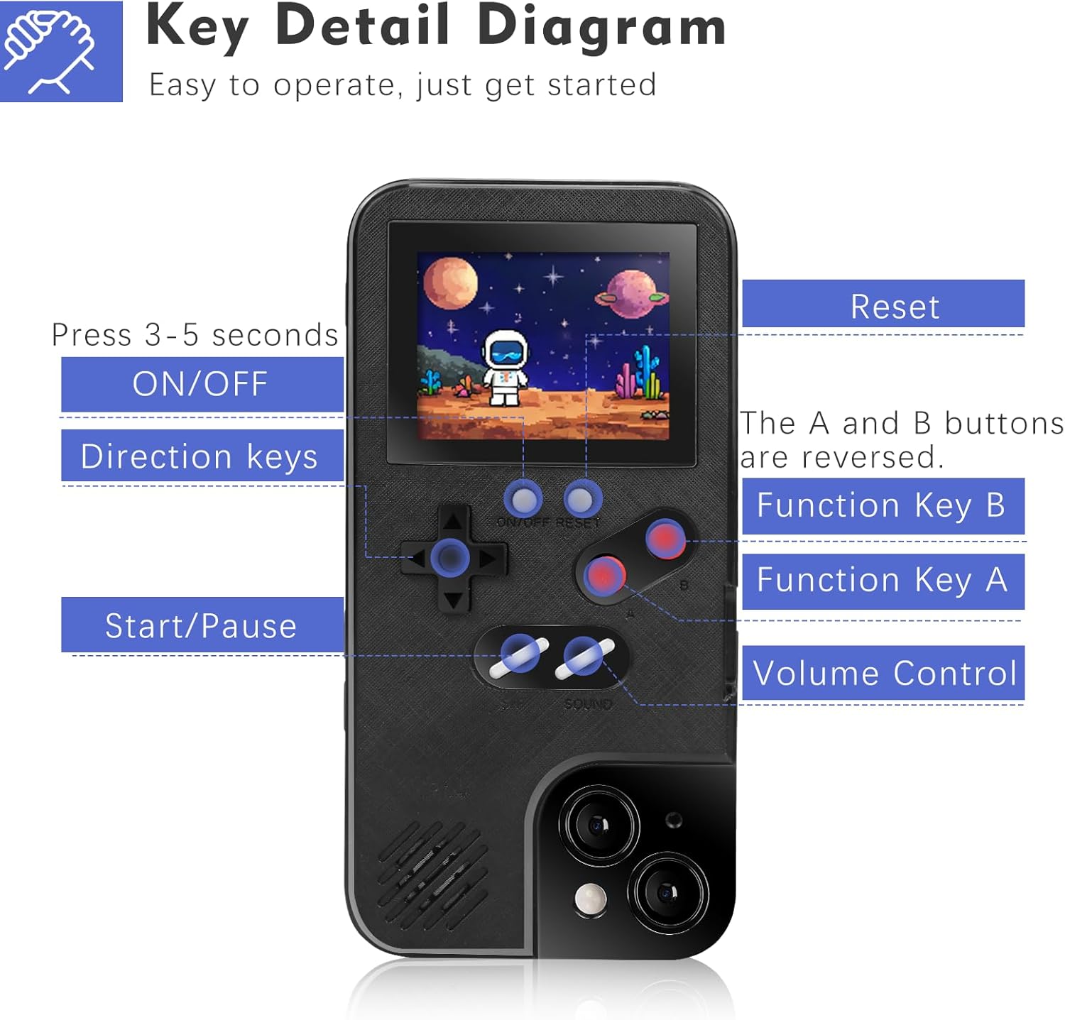 Game Phone Case, 168 Built-in Small Video Games, Black, Compatible with iPhone 12 Mini