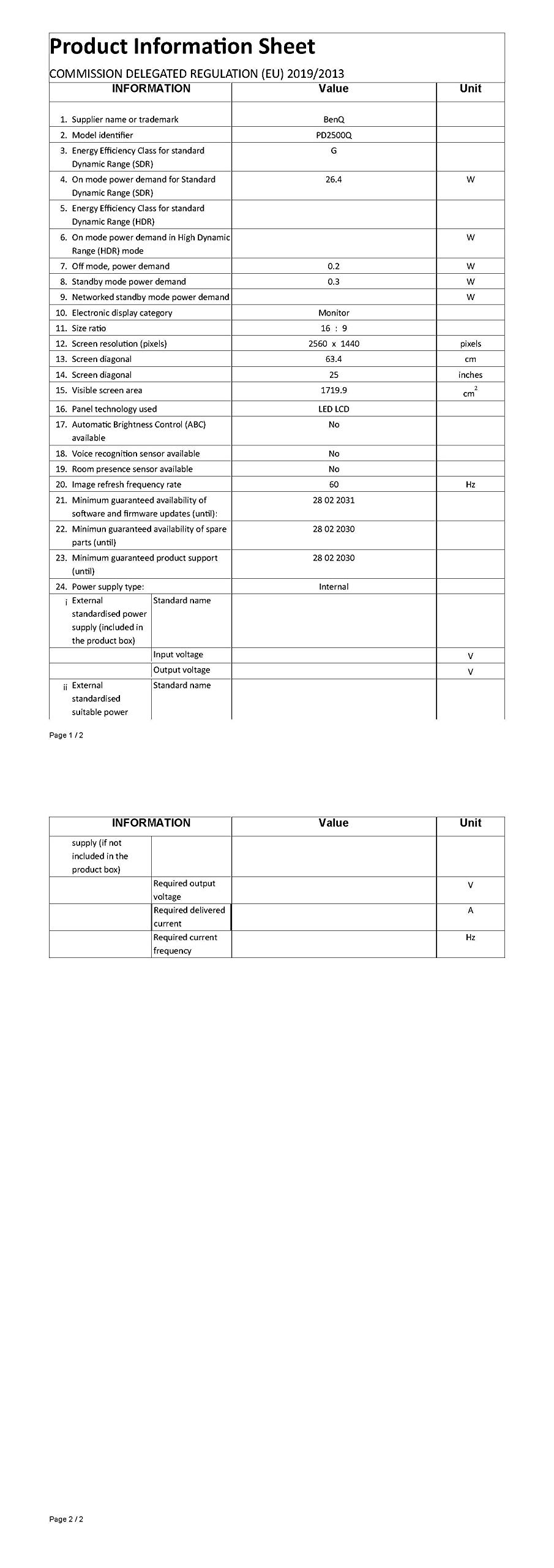ViewSonic VA2719-2K-SMHD 27-inch 2K WQHD IPS Monitor with 2x HDMI ...