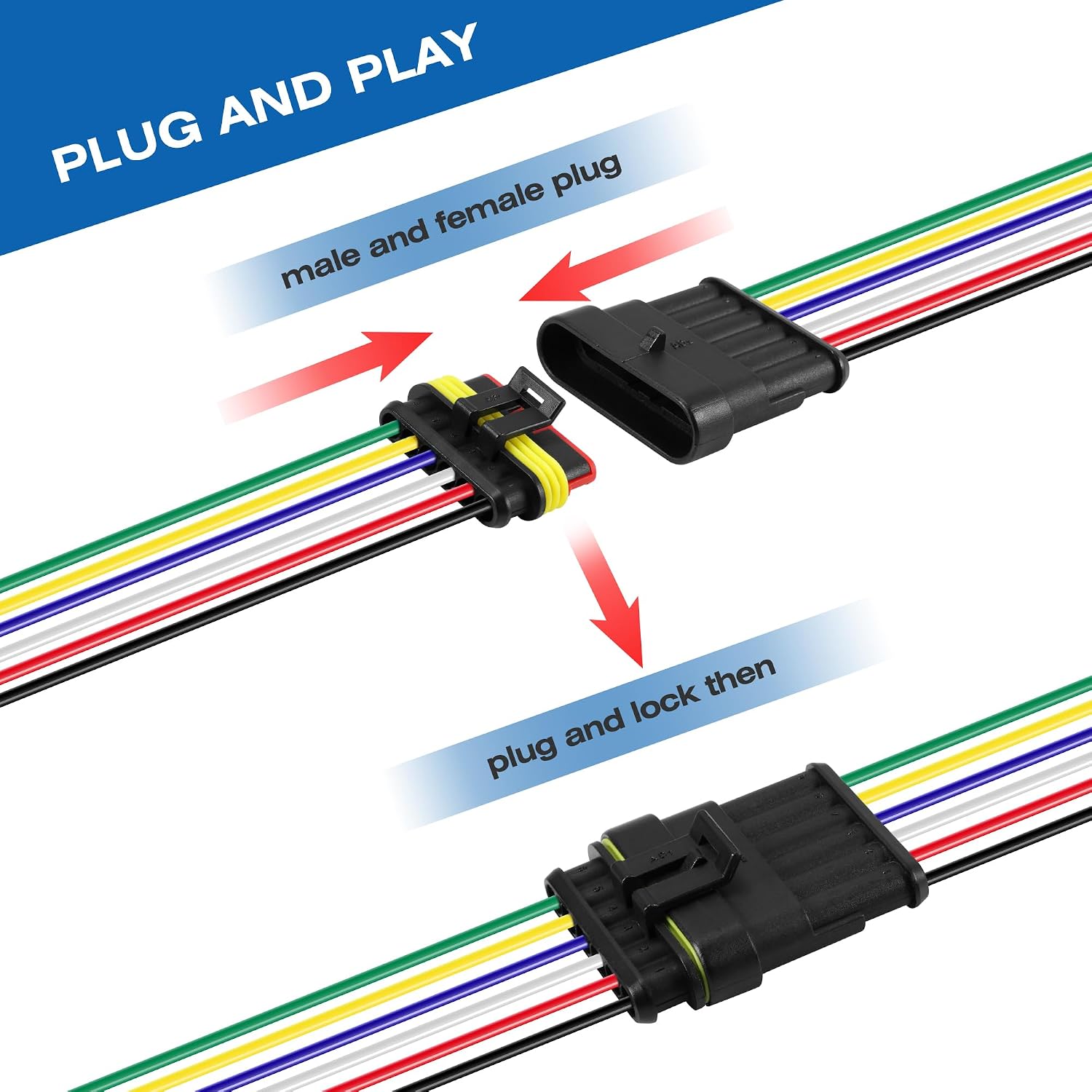 RDBS 5 Kit 6 Pin Electrical Wire Connectors 6 Way Waterproof Male and Female Plug for Car Truck, Motorcycles Marine Boat and Other Wire Connection