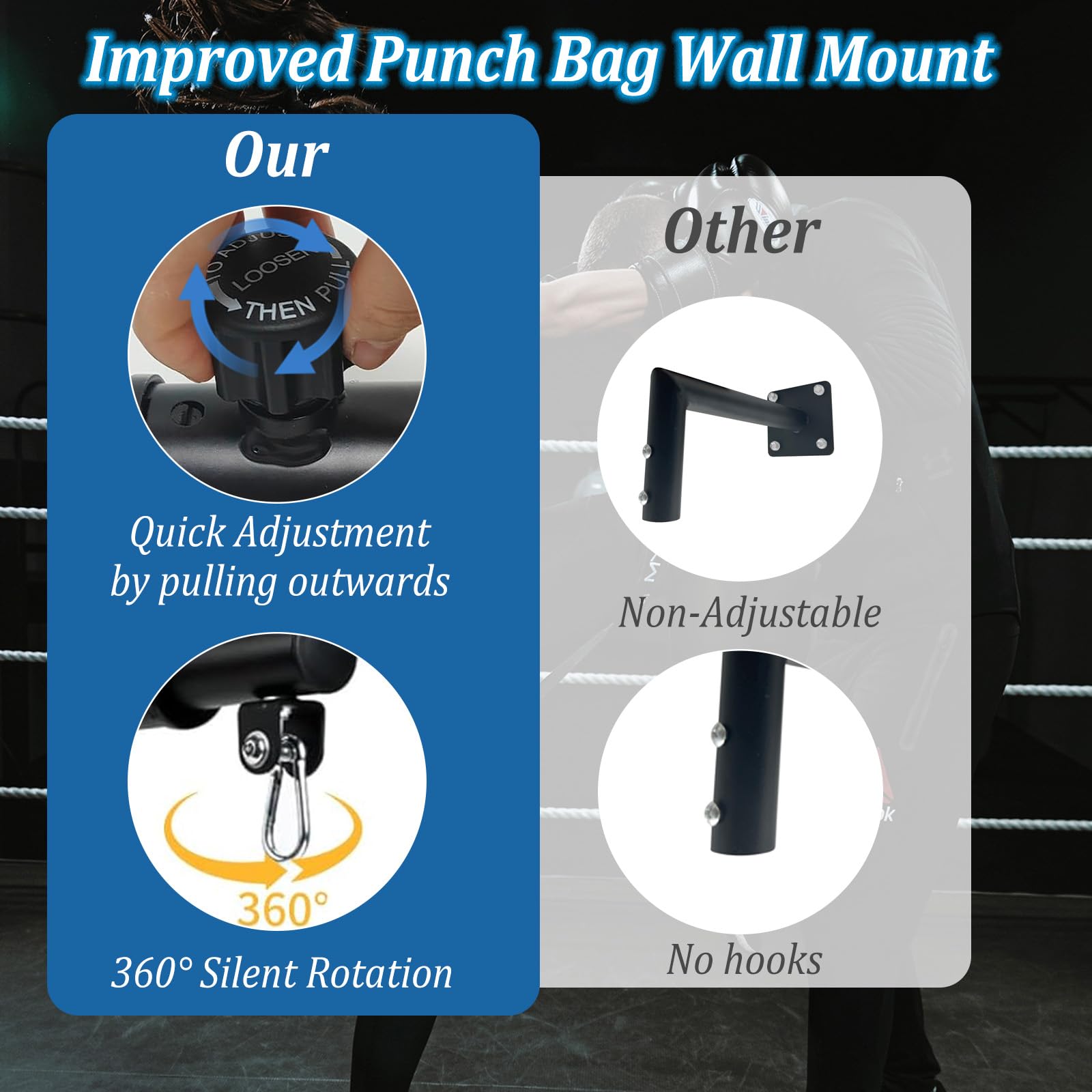 HAMON Soporte de pared para saco de boxeo, resistente soporte para saco de boxeo, giratorio 360°, soporte de pared, longitud ajustable, saco de boxeo, suspensión para casa, gimnasio, capacidad de