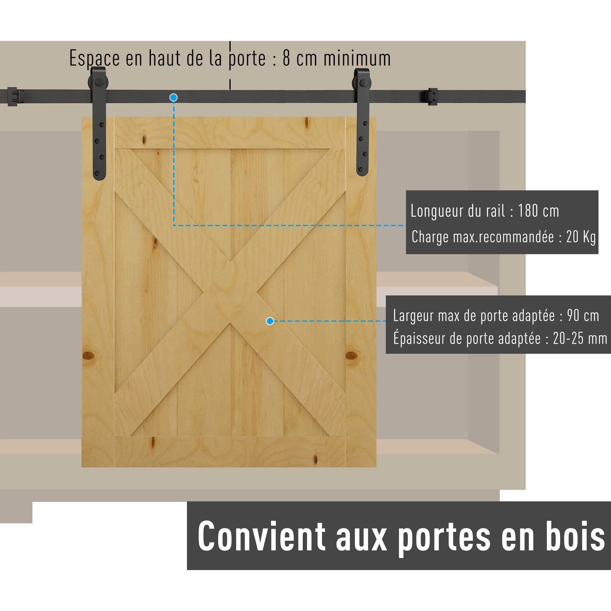 HOMCOM Kit de Porte Coulissante Système Galandage Largeur Max. 0,9 m Noir | pour Porte Épaisseur 20-25 mm, Charge Max. 20 Kg, Acier