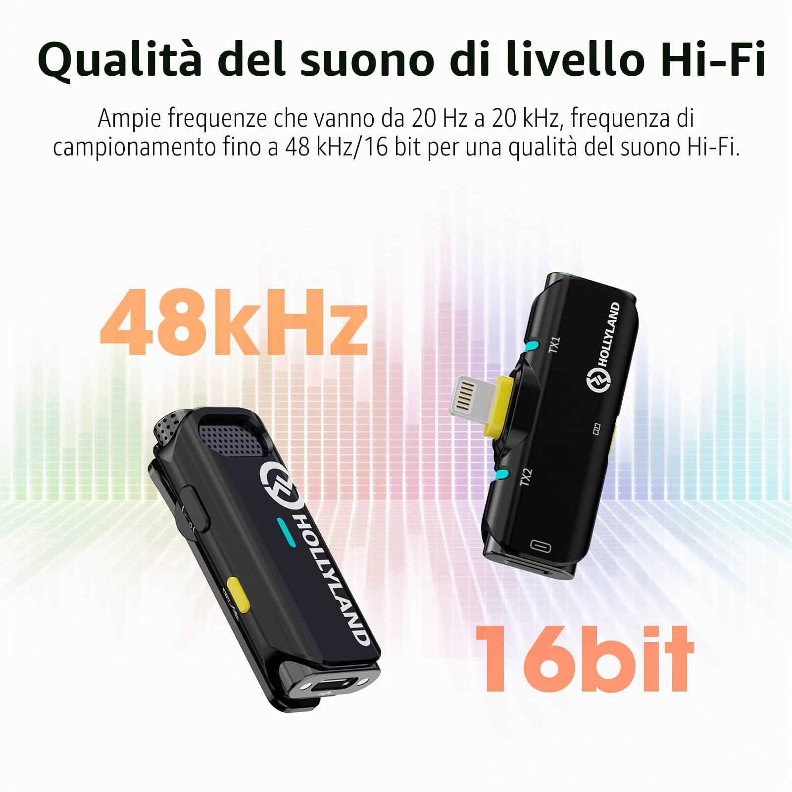 Hollyland Lark C1 Microfono Lavalier Wireless per iPhone con Lightning Certificato MFi 200M 8H Cancellazione del Rumore Plug-Play 2.4GHz Micro Lavalier Senza Fili per YouTube Vlog Video, 1TX+1RX
