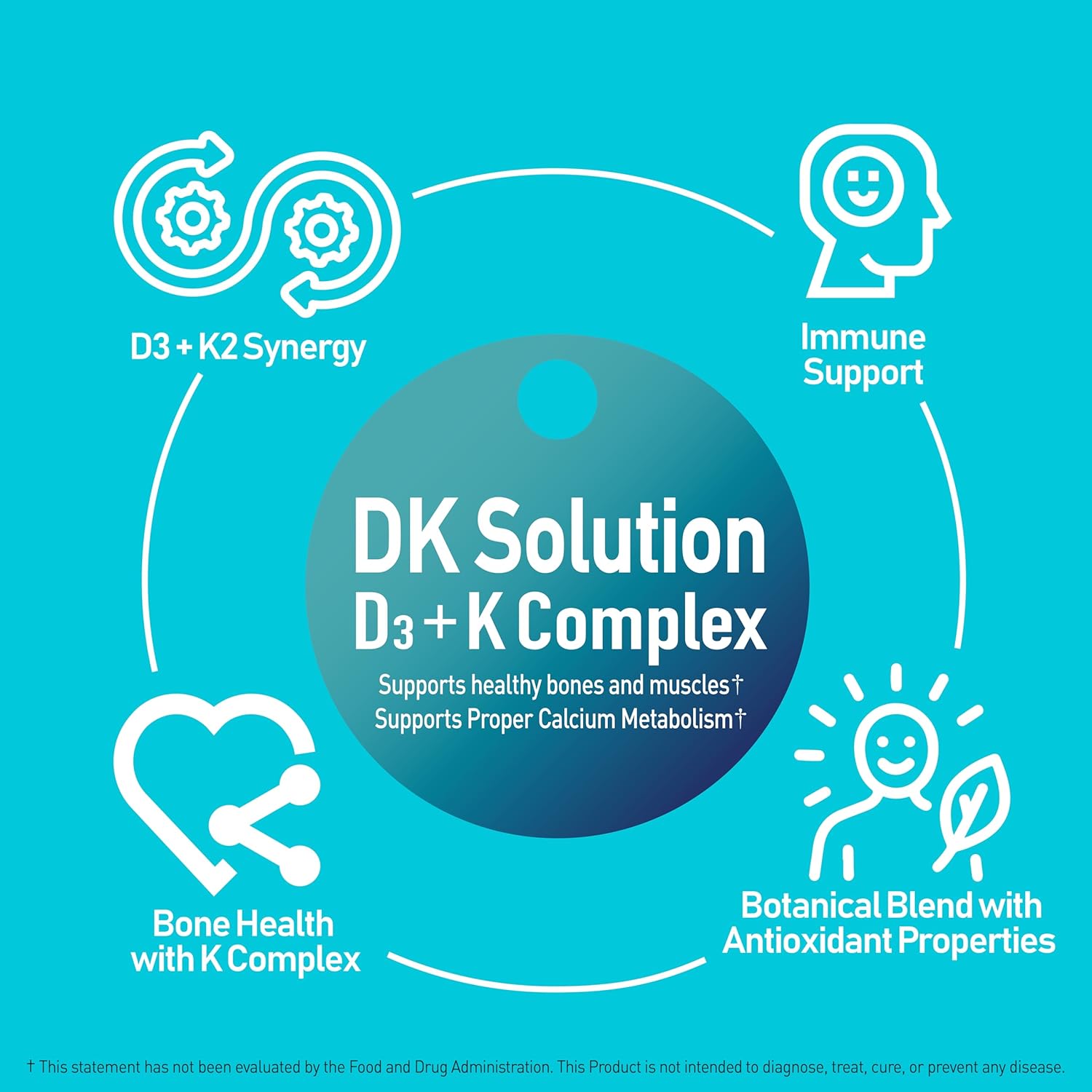 NANOWELL DK Solution Vitamin D3 2000 IU (50 mcg) + K Complex - Dietary Supplement for Bone, Muscle and Immune Health Support - 120 Softgels, 120 Day Supply