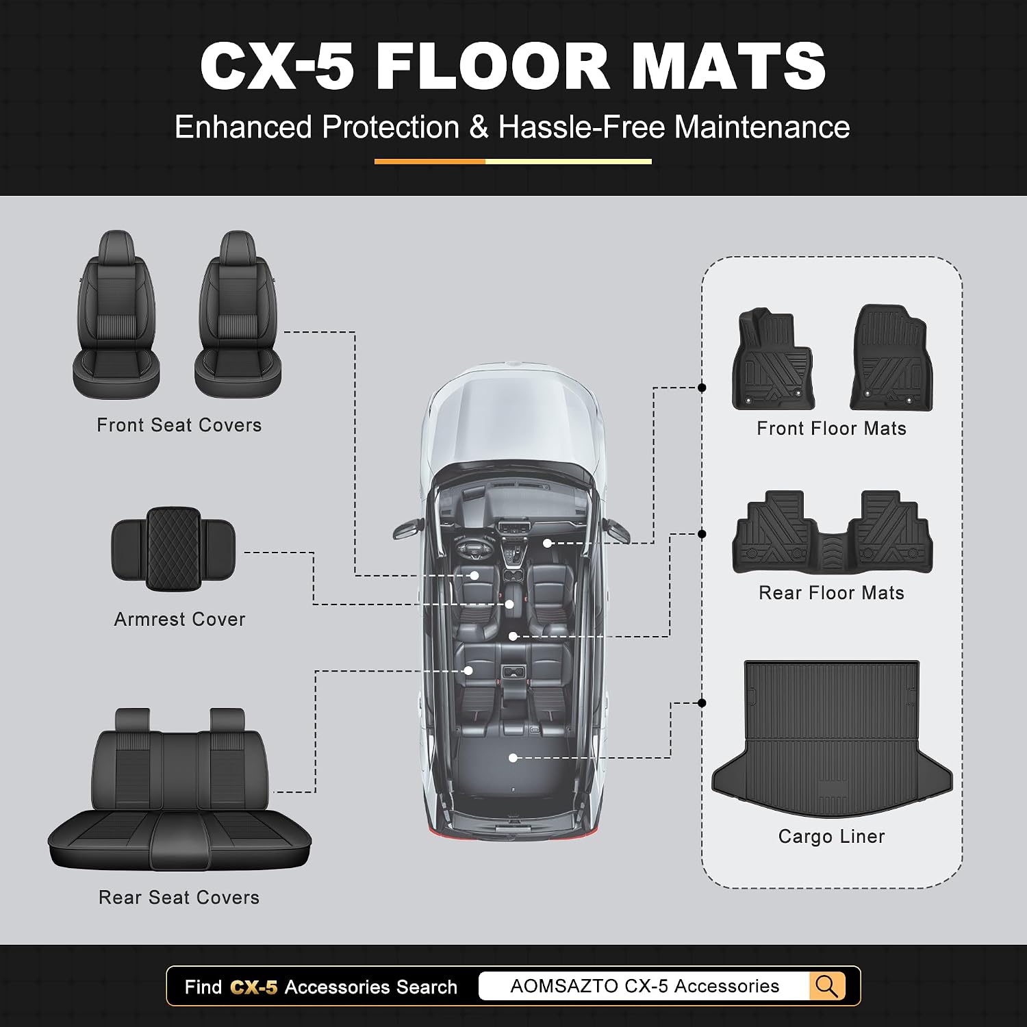 AOMSAZTO Floor Mats & Cargo Liner Compatible with Mazda CX-5 2017-2025: Custom Fit All Weather Car Mats, Black