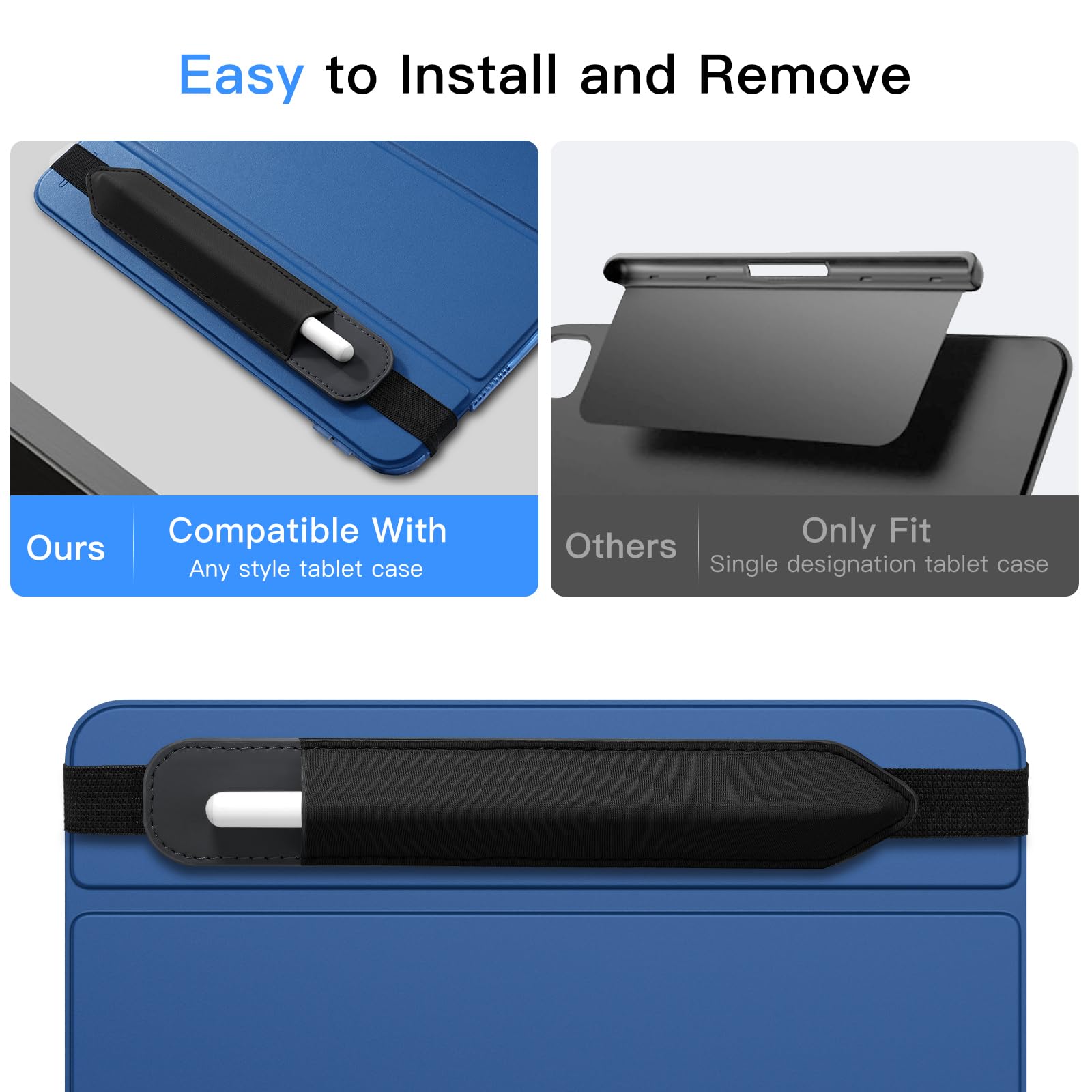 MoKo Custodia per Apple Pencil con Tasca Elastica Staccabile, Porta Matite per iPad, Nero