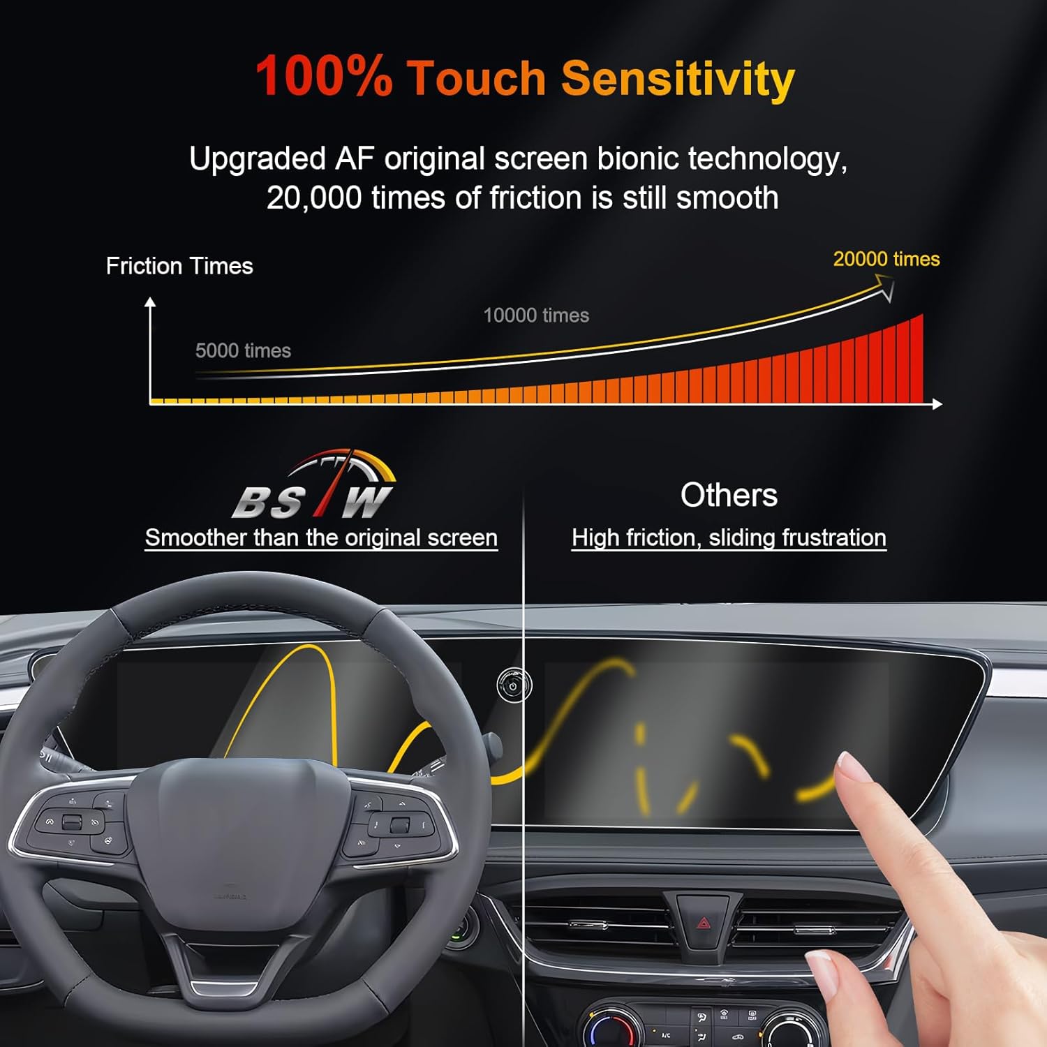 for 2026 Buick Encore GX Screen Protector for 2024-2026 Encore GX Preferred/Sport Touring/Avenir 11″ Infotainment & 8" Gauge Cluster for 2025 Buick Encore GX Accessories Nano Protective Film 2PCS (Encore GX 11″ & 8″ Film)