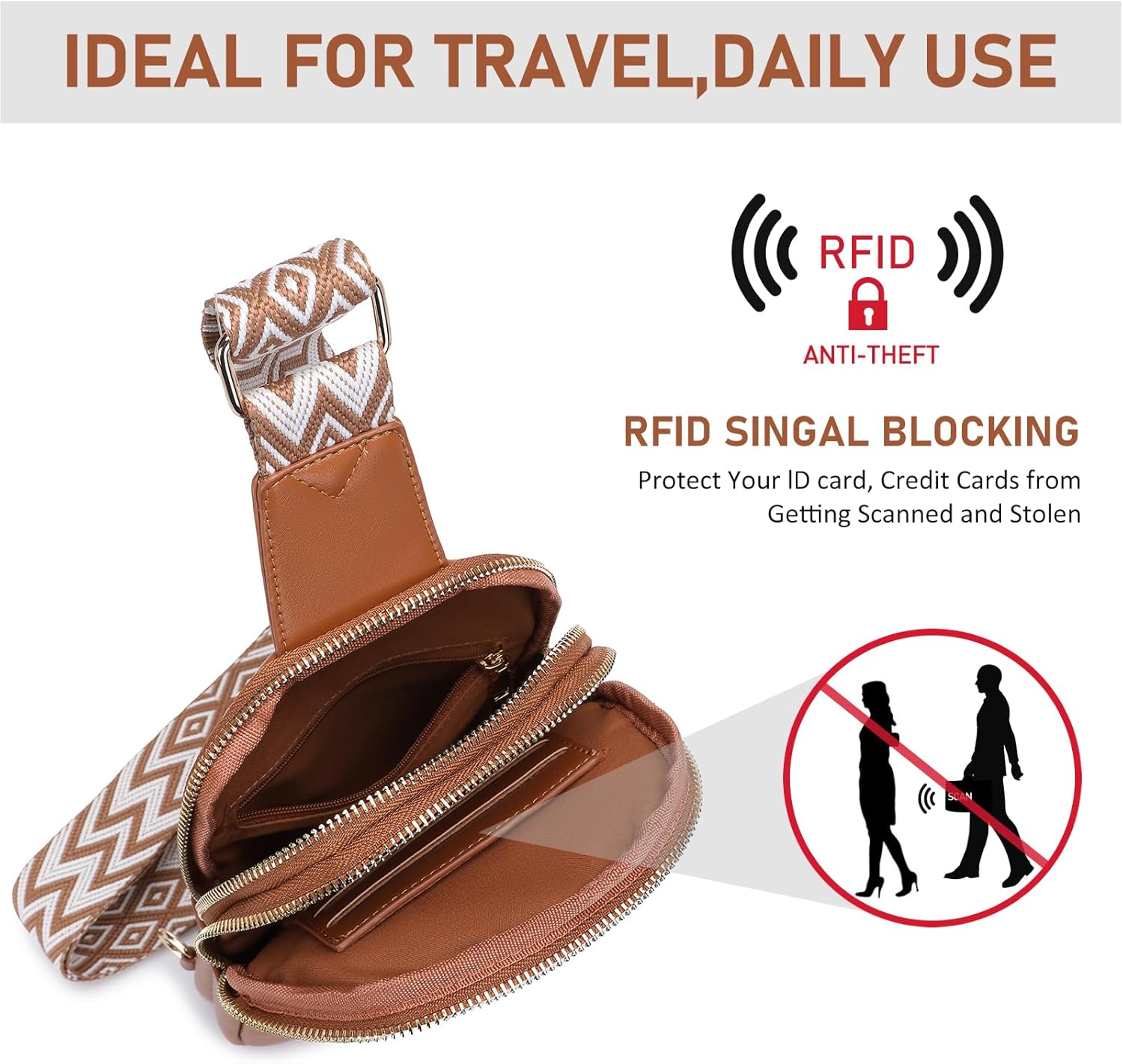 DIOMO Anti Theft Small Sling Bag for Women Cross Body Bag Trendy, RFID Fanny Packs Vegan Leather for Women Travel Belt Purse - Image 2