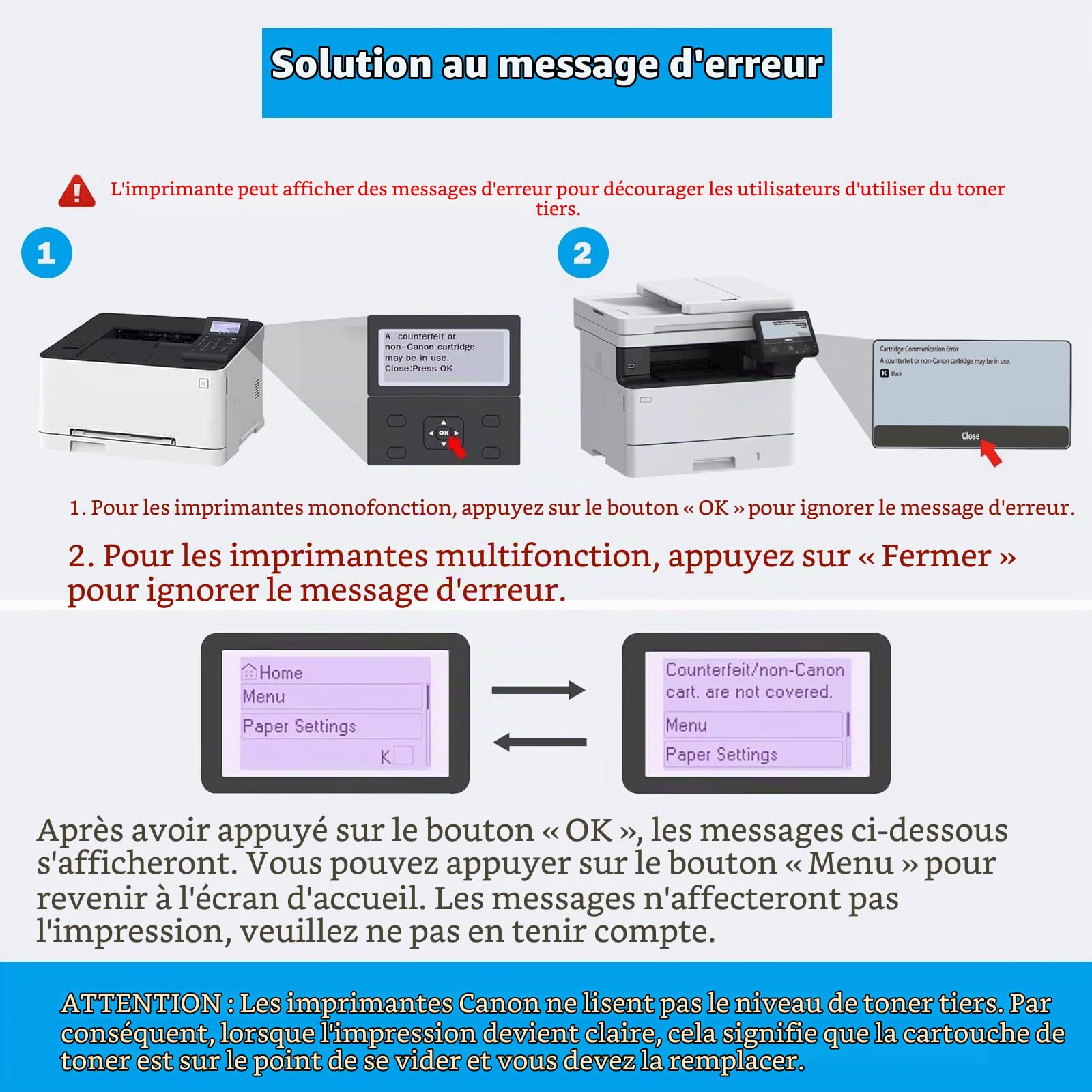 (avec Puce de Données) 067H CRG-067H CRG067H Cartouches de Toner Compatibles 4 Couleurs pour Imprimante Canon i-SENSYS LBP631Cw LBP633 LBP633Cdw MF651Cw MF655 MF655Cdw MF655Cw MF657 MF657Cdw MF657Cw
