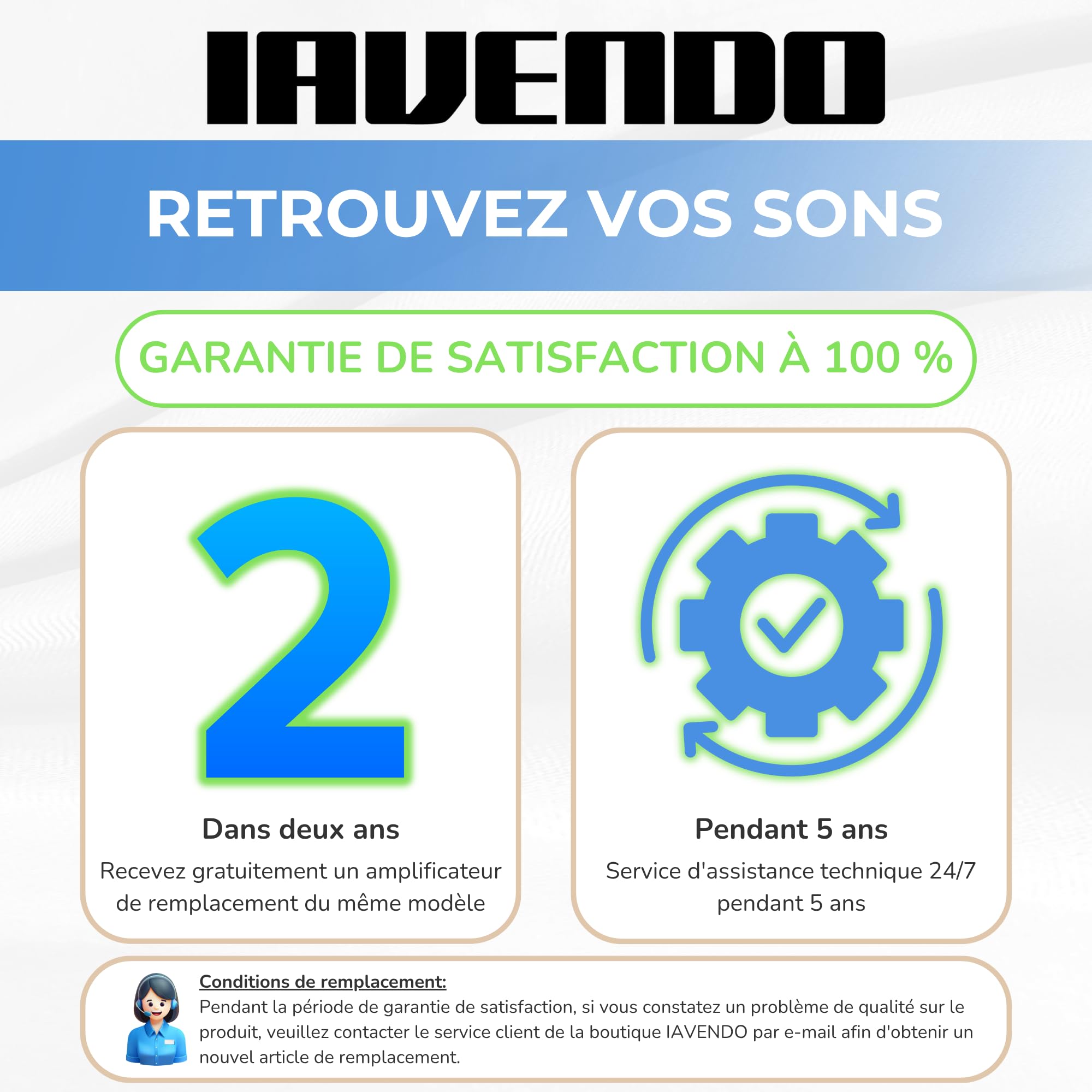 Amplificateur Auditif Rechargeable, Amplificateur de Son Auditif, Appareil Audio Personnel, Boîtier Recharge Portable, Lot de 2 Réversibles, Instructions en Français, Utilisation Prolongée 60 heures