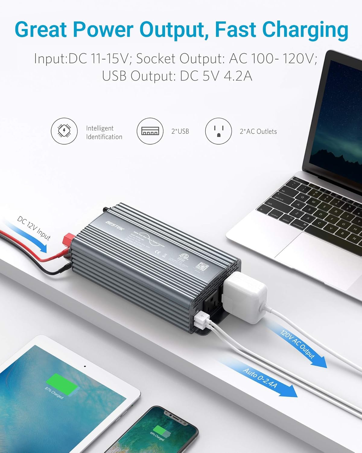 BESTEK 500W Pure Sine Wave Power Inverter DC 12V to 110V AC Car Plug Inverter Adapter Power Converter with 4.2A Dual USB Charging Ports and 2 AC Outlets Car Charger, ETL Listed, Grey