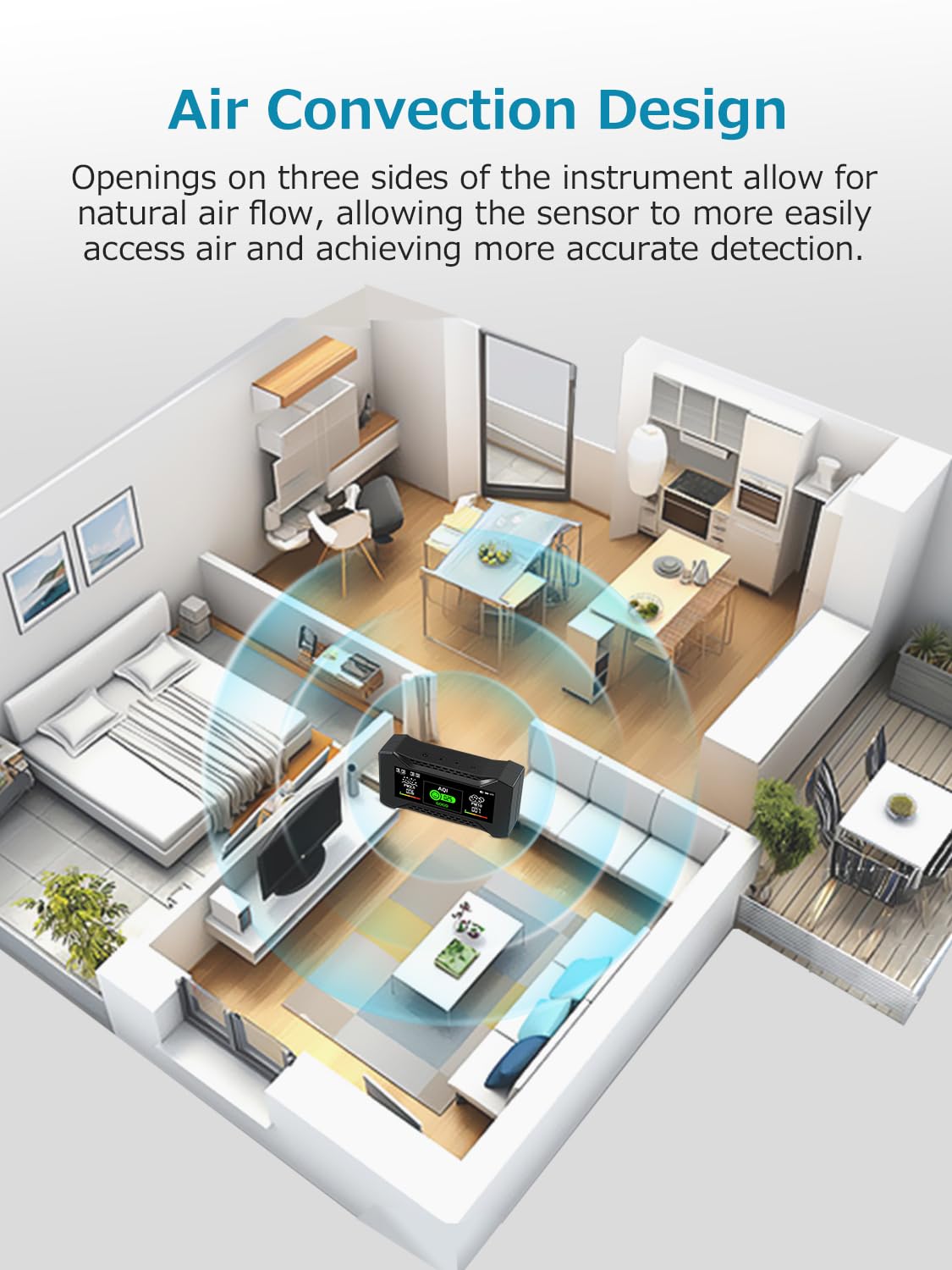 Upgraded CF-20 Professioneller luftqualität messgerät 10-in-1, Präziser CO2- und PM2,5-Sensor, Intelligente AQI-Warnungen Wiederaufladbarer formaldehyd messgerät für Büro- und Gewerberäume (1 PCS)