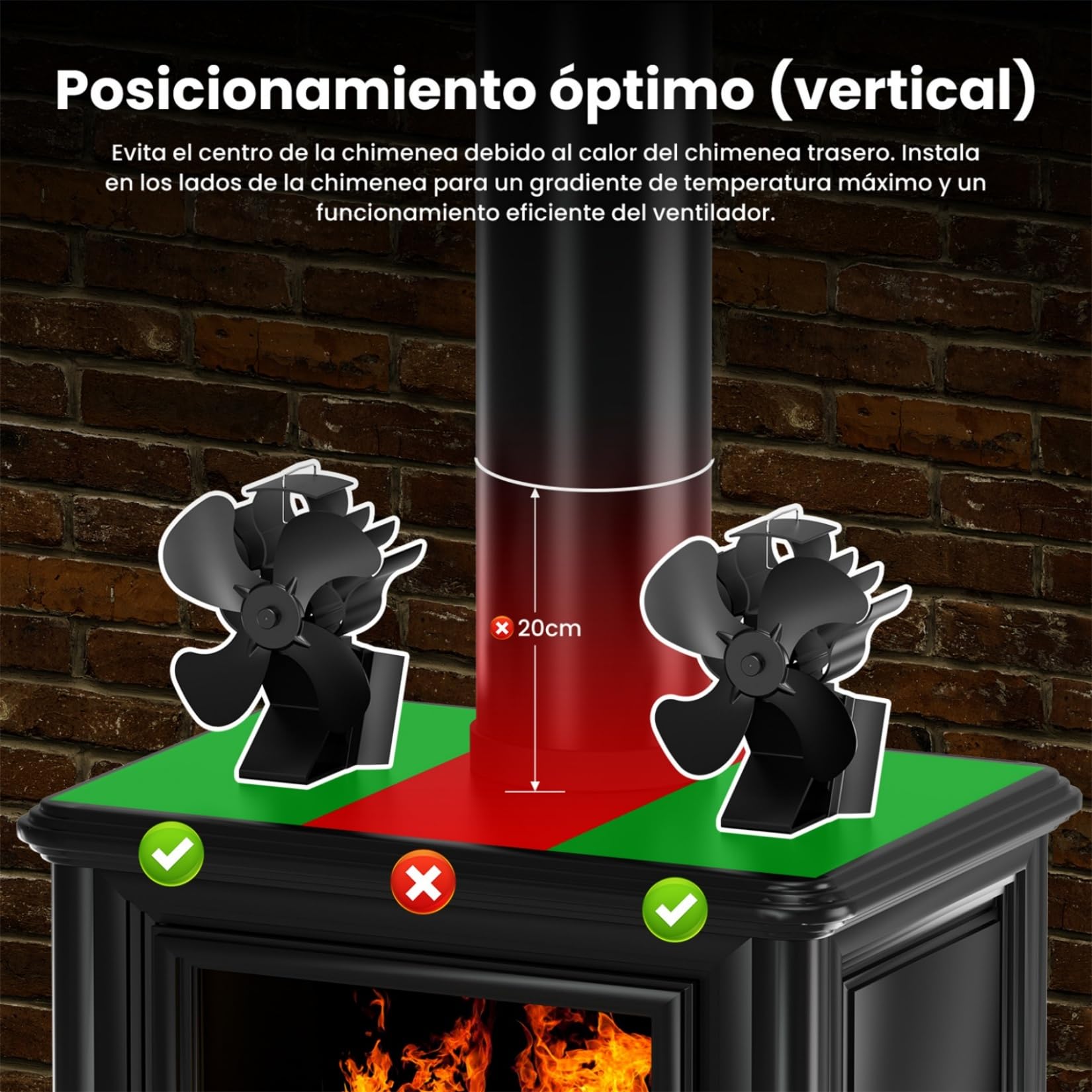 ventilador estufa leña, ventilador chimenea para estufa de leña, 2 en 1 silencioso ventilador chimenea leña sin electricidad,de leña para madera, leña, repuesto