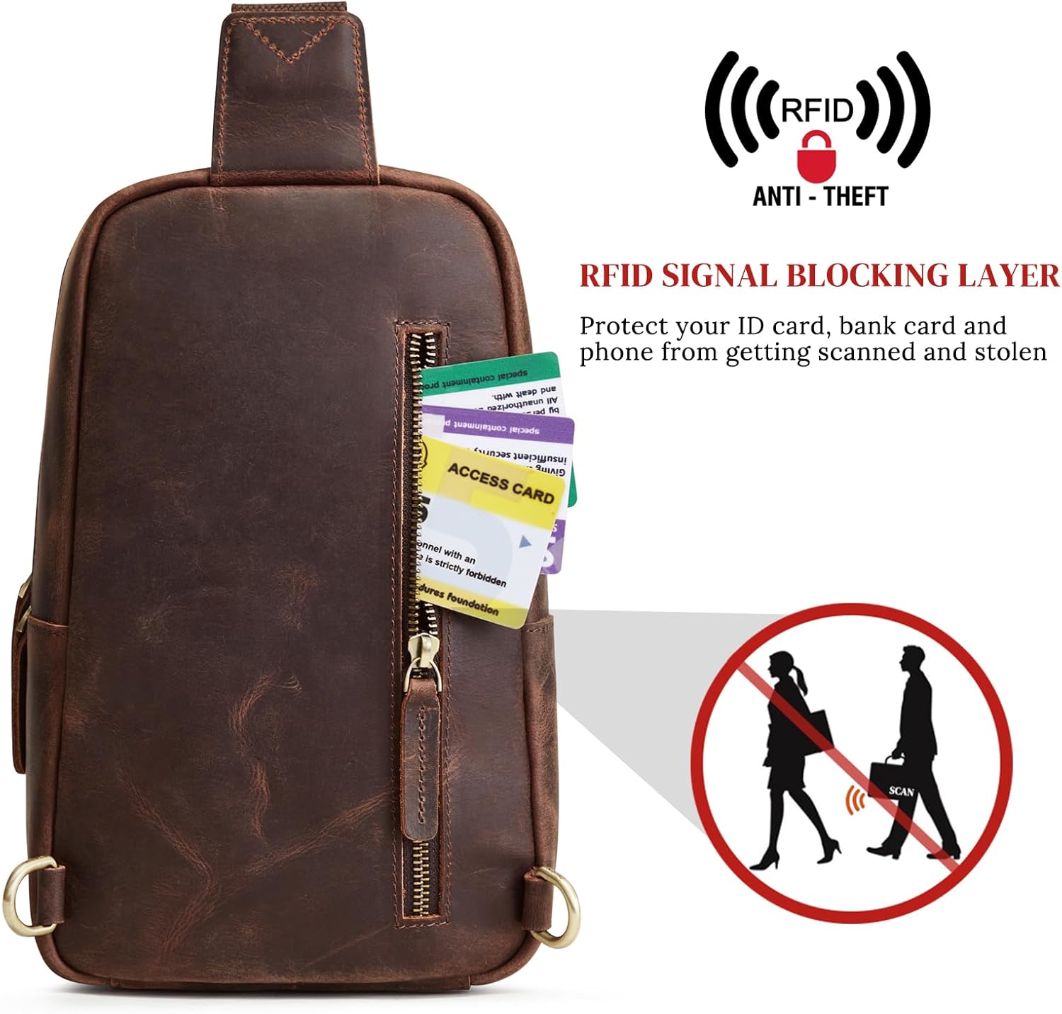 S-ZONE Sling Bag for Men Women RFID Blocking Top Grain Leather Crossbody Shoulder Bag Chest Hiking Daypack Travel - Image 4