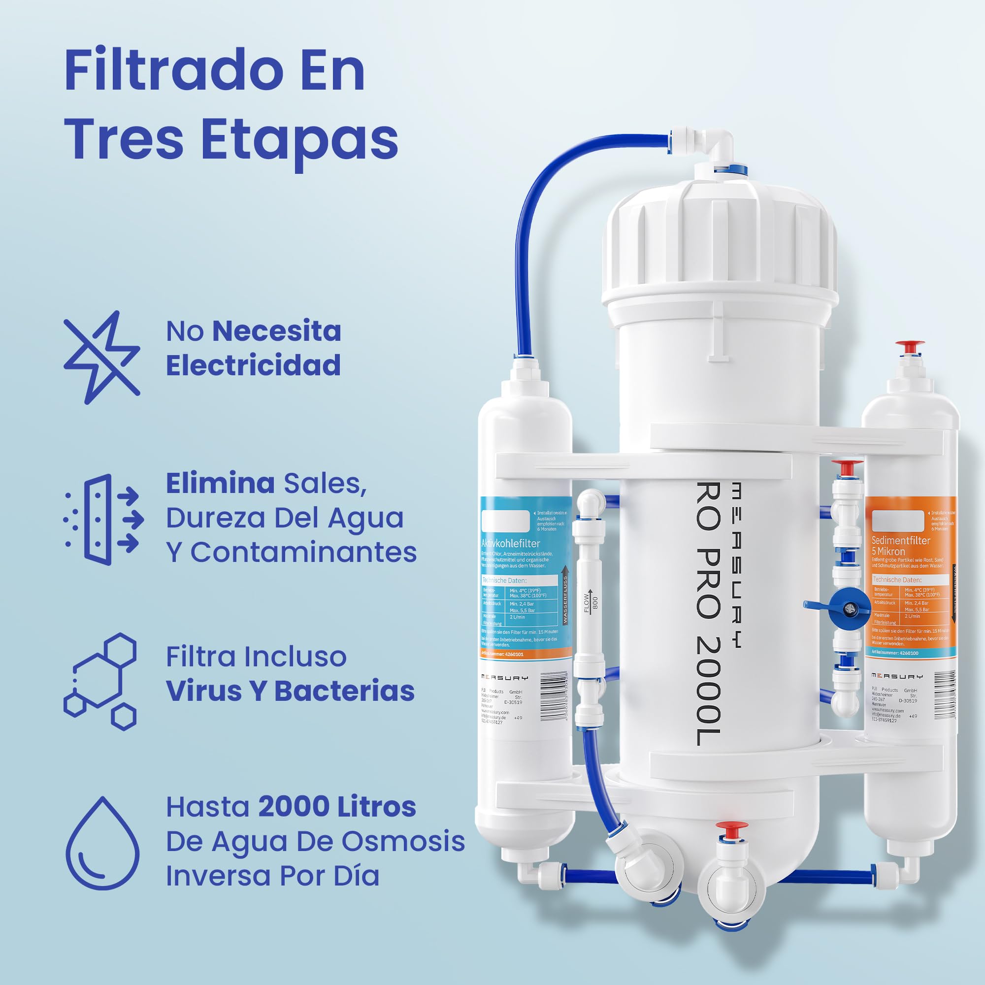 Measury Sistema de Osmosis Inversa para Acuario - Hasta 2000 Litros por Dia | Acuario sistema de ósmosis inversa, planta de ósmosis para producir agua de ósmosis