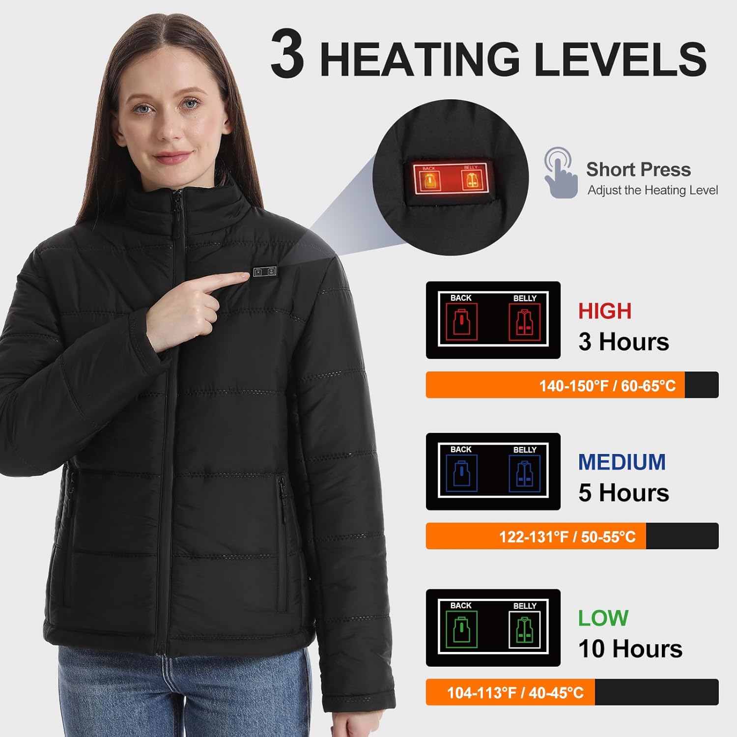 SAVIOR HEAT Heated Jacket Coat for Women, 5-Zone Carbon Fiber Heating with Dual Control (Back and Belly), Windproof and Splash Resistant, 3 Heat Settings,4 Zipper Pockets (Black, Medium)