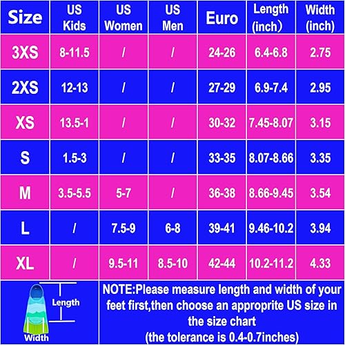 Miniatura 4 de Aletas de natación para niños, cómodas aletas de silicona para nadar y bucear, tamaño adecuado para principiantes, niños, niñas, niños y adultos