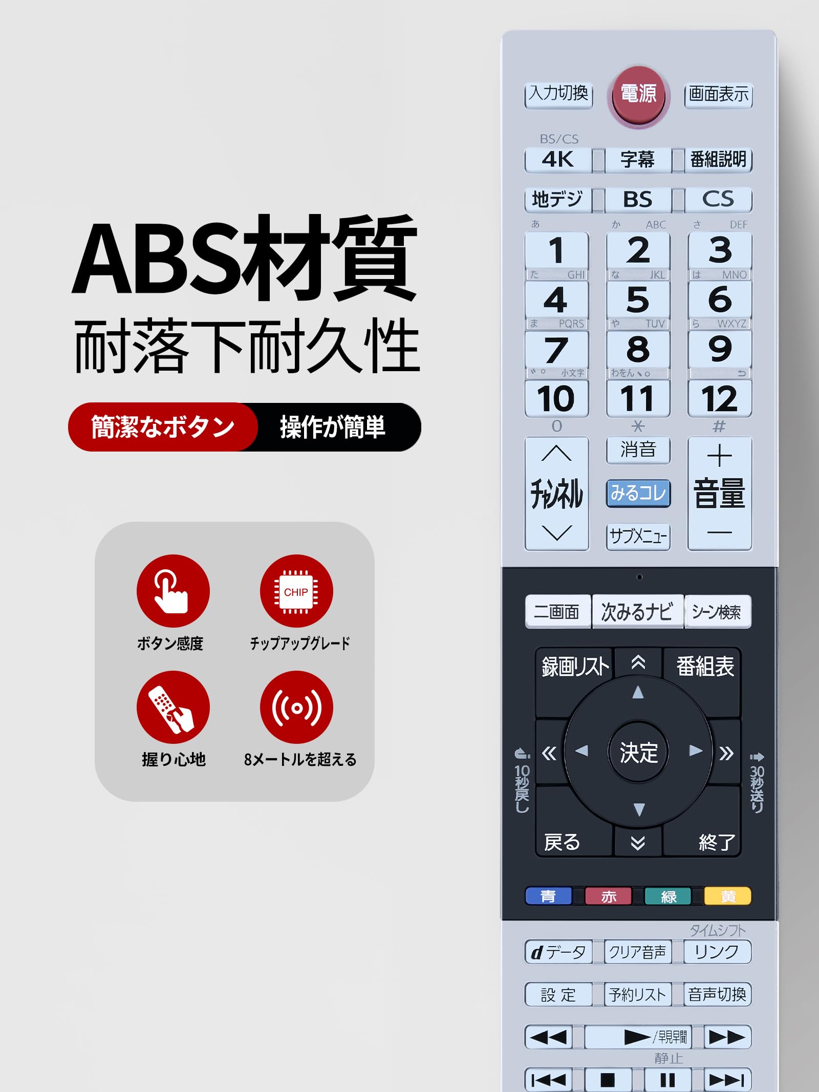 Benchmark リモコン Benchmark Remote Control - Benchmark Media Systems