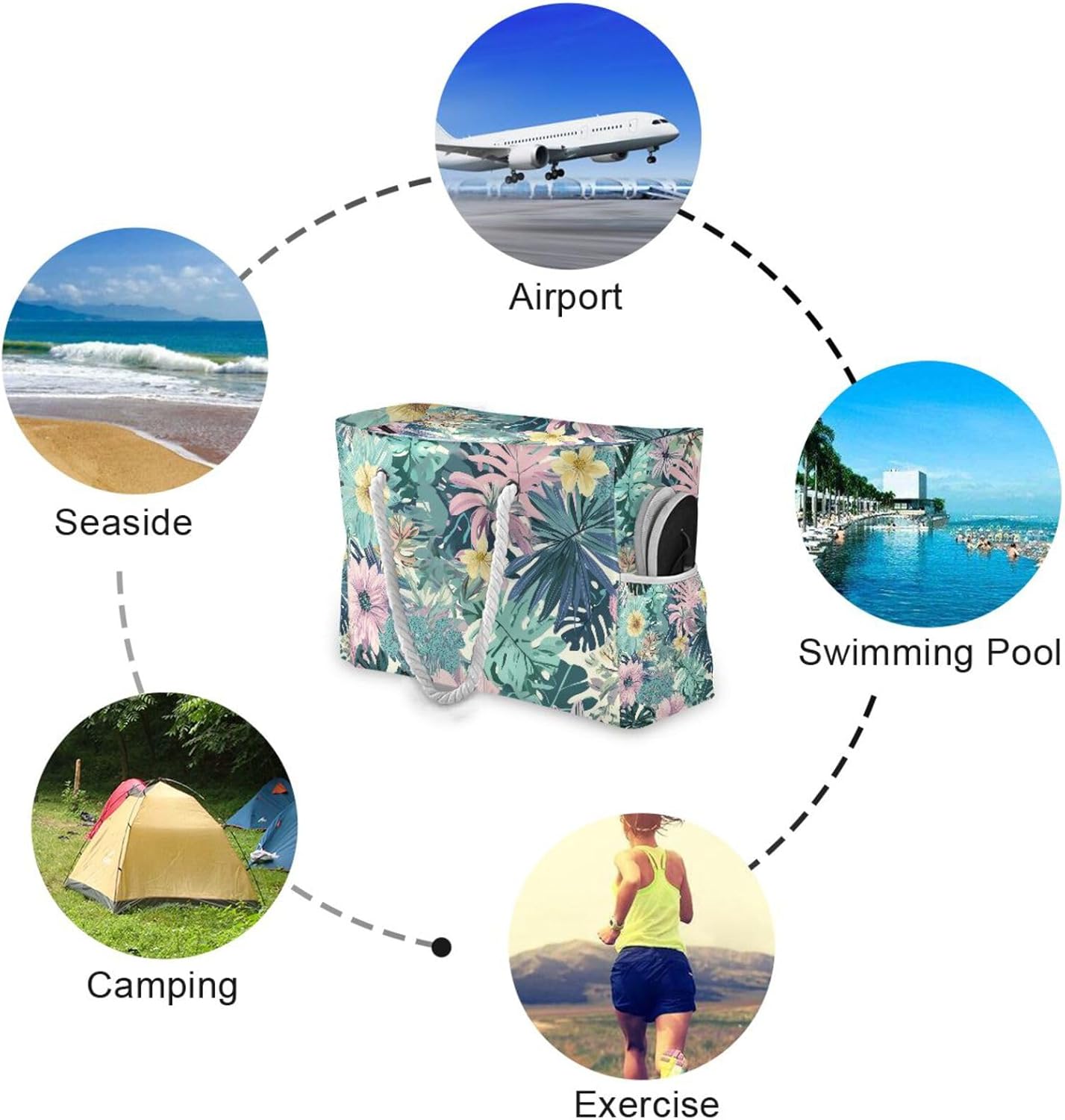 OTVEE Tropical Leaves and Pink Flowers Beach Bags for Women Ladies Large Canvas Tote Shoulder Bag Waterproof Travel Bags for Gym Swim Pool Camping
