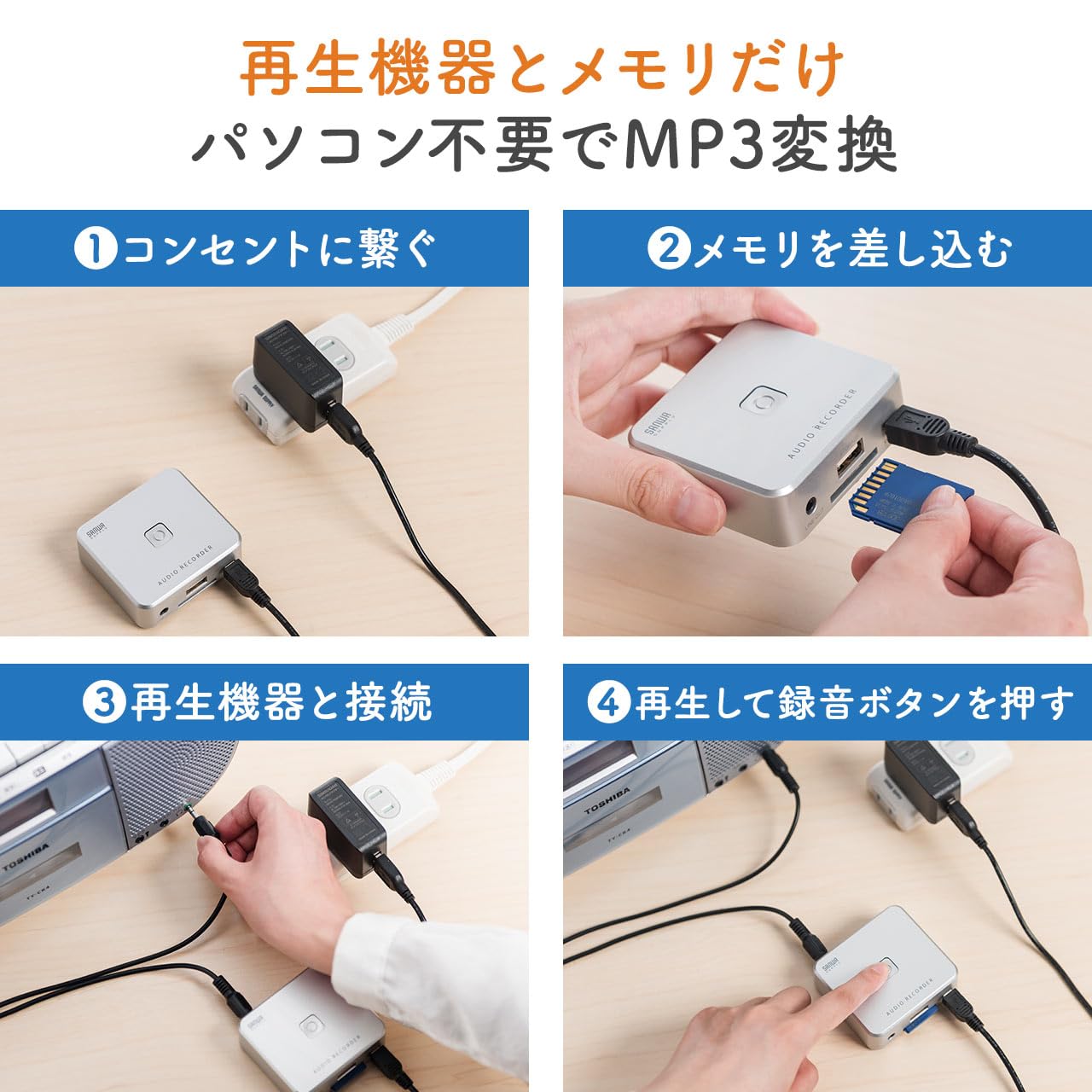 サンワダイレクト オーディオキャプチャー パソコン不要 アナログ音声