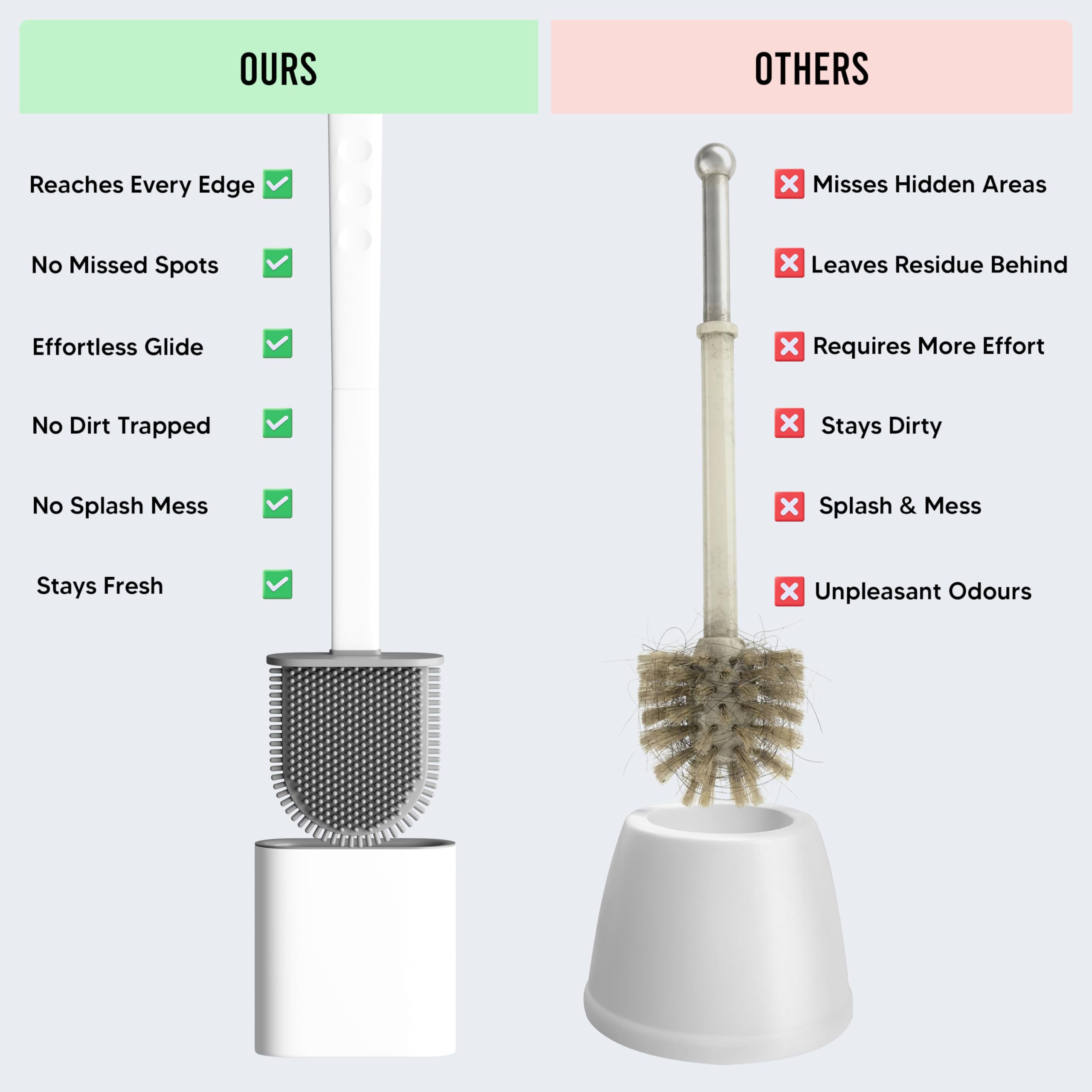 Brosse Toilettes WC Silicone avec Support - Brosse WC Silicone Plate, sous Le Rebord - Brosse WC Murale sans Perçage - Rinçable, sans Gouttes - Porte Brosse WC Suspendu, Lot de 2, Blanc