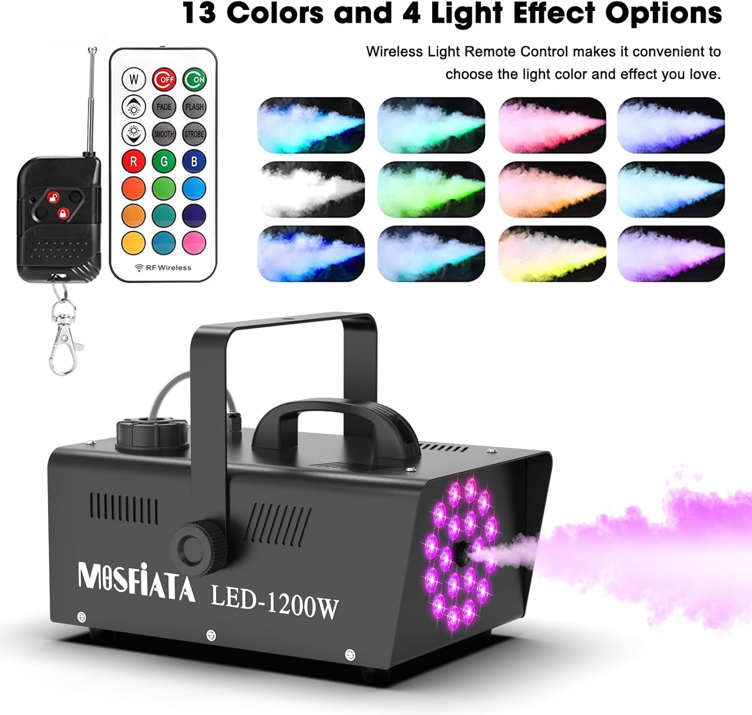 MOSFiATA 1200W Fog Machine, Smoke Machine with 18LED Lights and 6000CFM Fog with Wireless Remote Control Perfect for Wedding, Festival, Party and Stage Effect