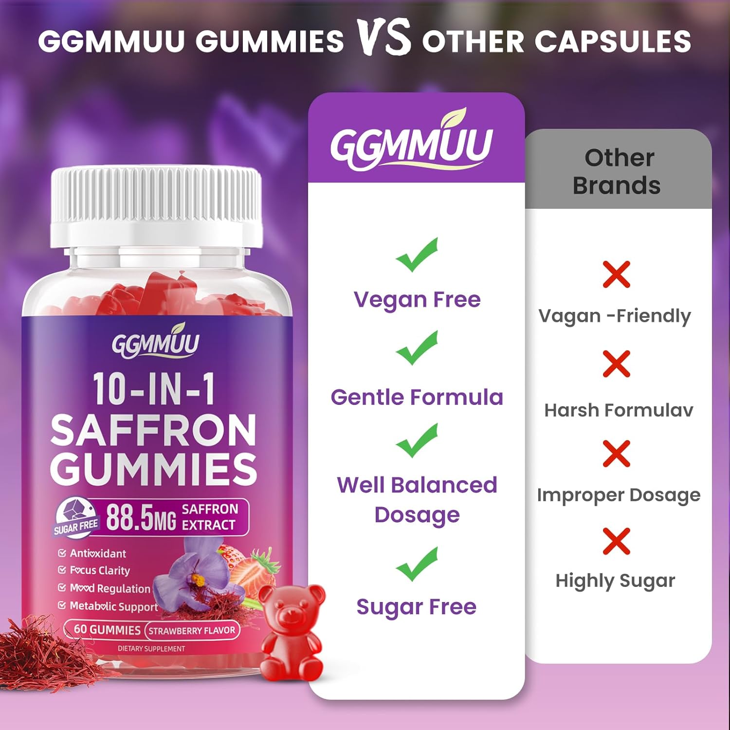 Saffron Supplement Gummies, 10-in-1 Cortisol Supplement with Saffron 88.5mg, Magnesium, Rhodiola Rosea, Ashwagandha, L-Theanine, St. John's Wort, for Zzz, Calm, Focus & Relaxation, 60 Count - Image 8