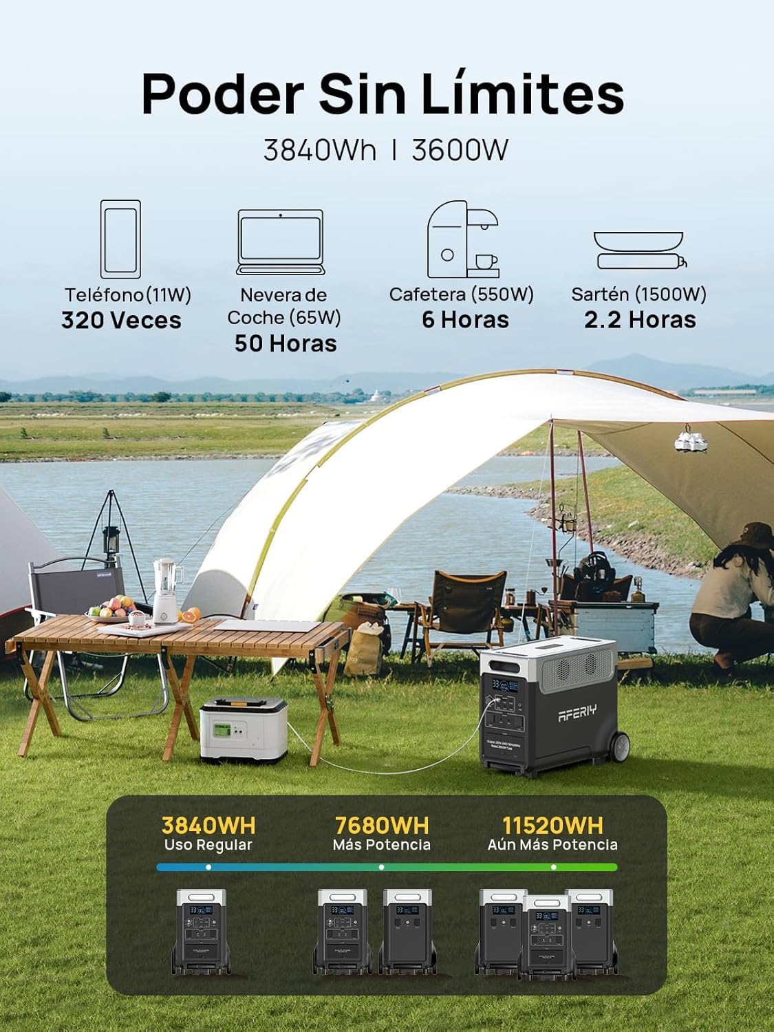 AFERIY - Generador Eléctrico Portátil 3600 W, Batería De Emergencia LiFePO4 3840 Wh, Con Aplicación, Carga Rápida 1,5 H, Toma Ue 220-240 V, UPS, Generador Solar Para Camping/Familia/Oficina