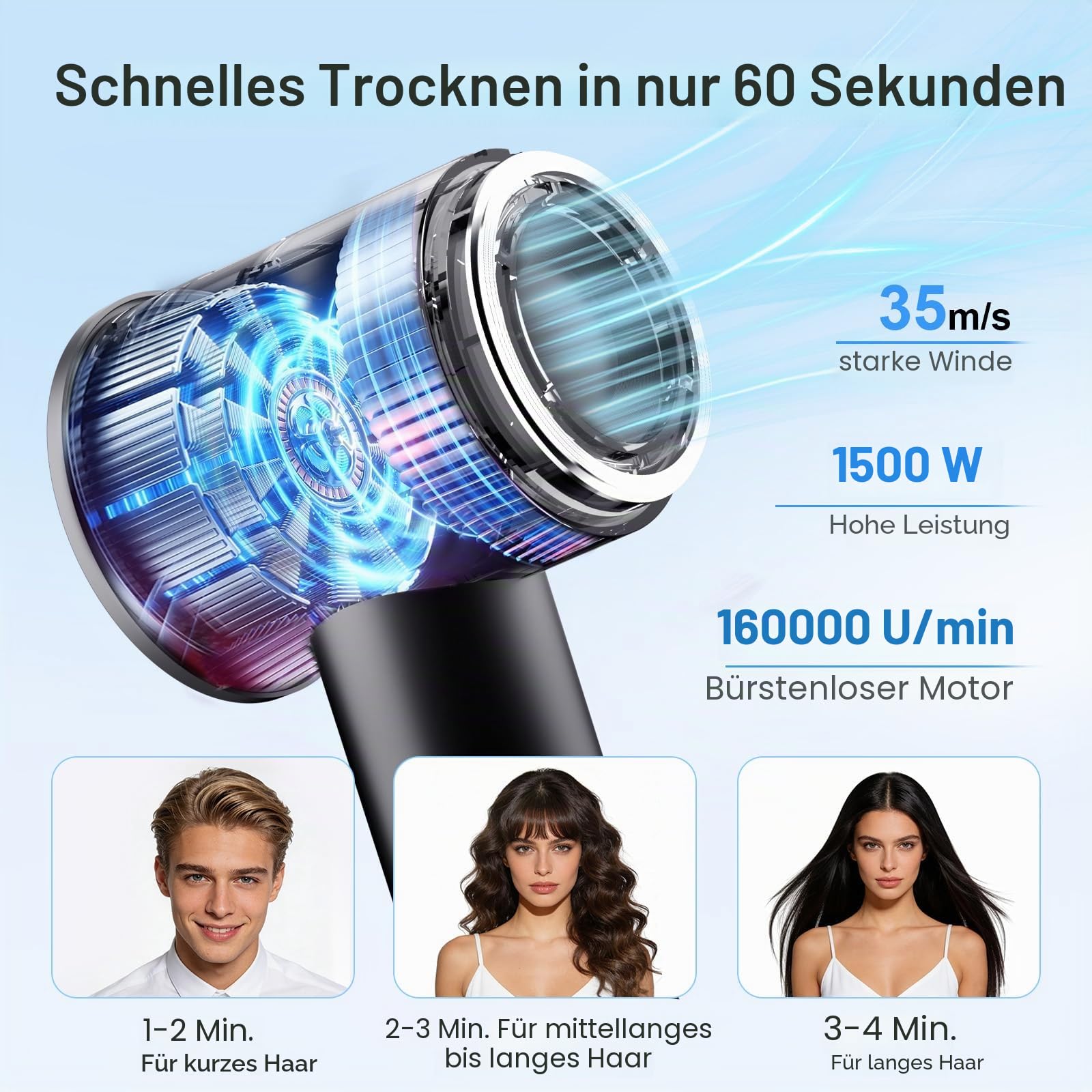 Macchiatto Haartrockner,500 Million Negativ Ionen Fön mit Magnetischen Diffusor,160.000 U/min Bürstenloser Motor Schnelles Trocknen Föhn, 57dB Geräuscharm Thermocontrol Haarföhn für Zuhause, Reisen