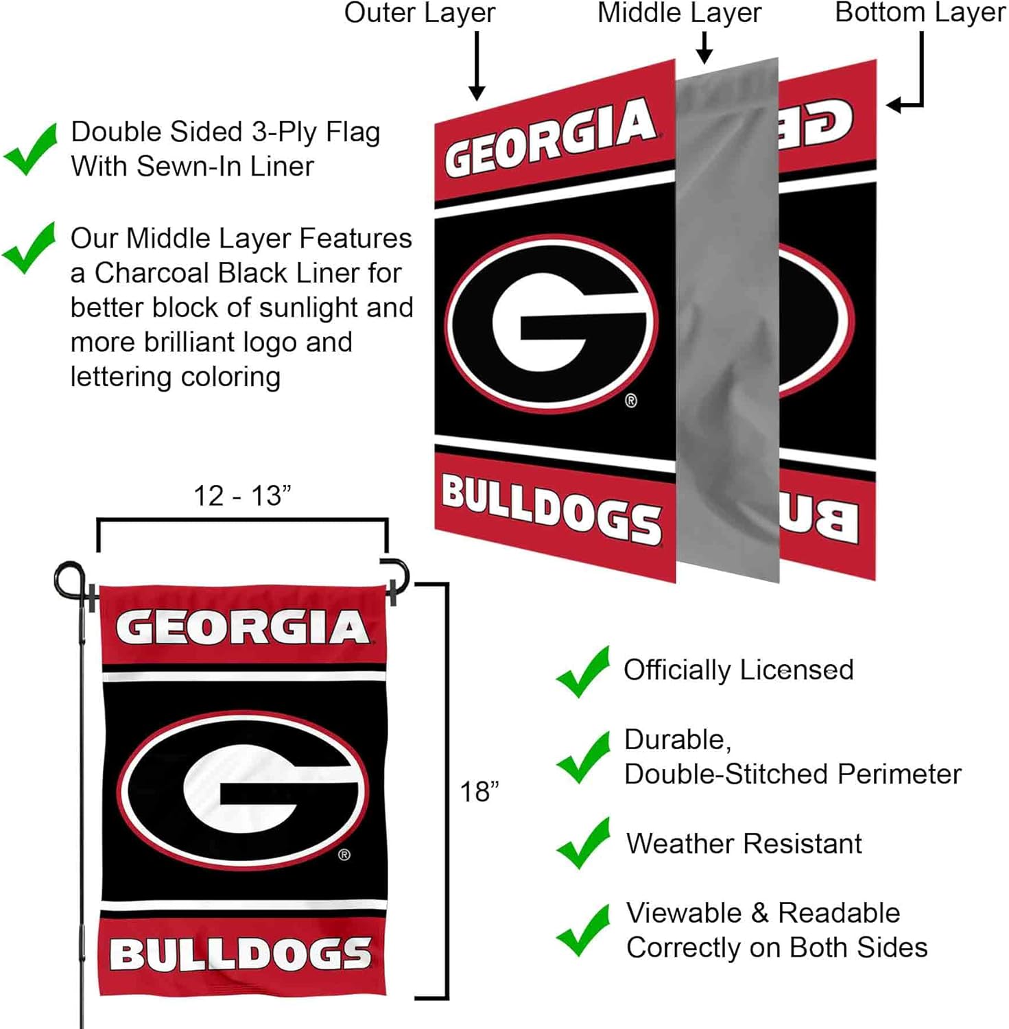 College Flags & Banners Co. Georgia Bulldogs Garden Flag - Image 6