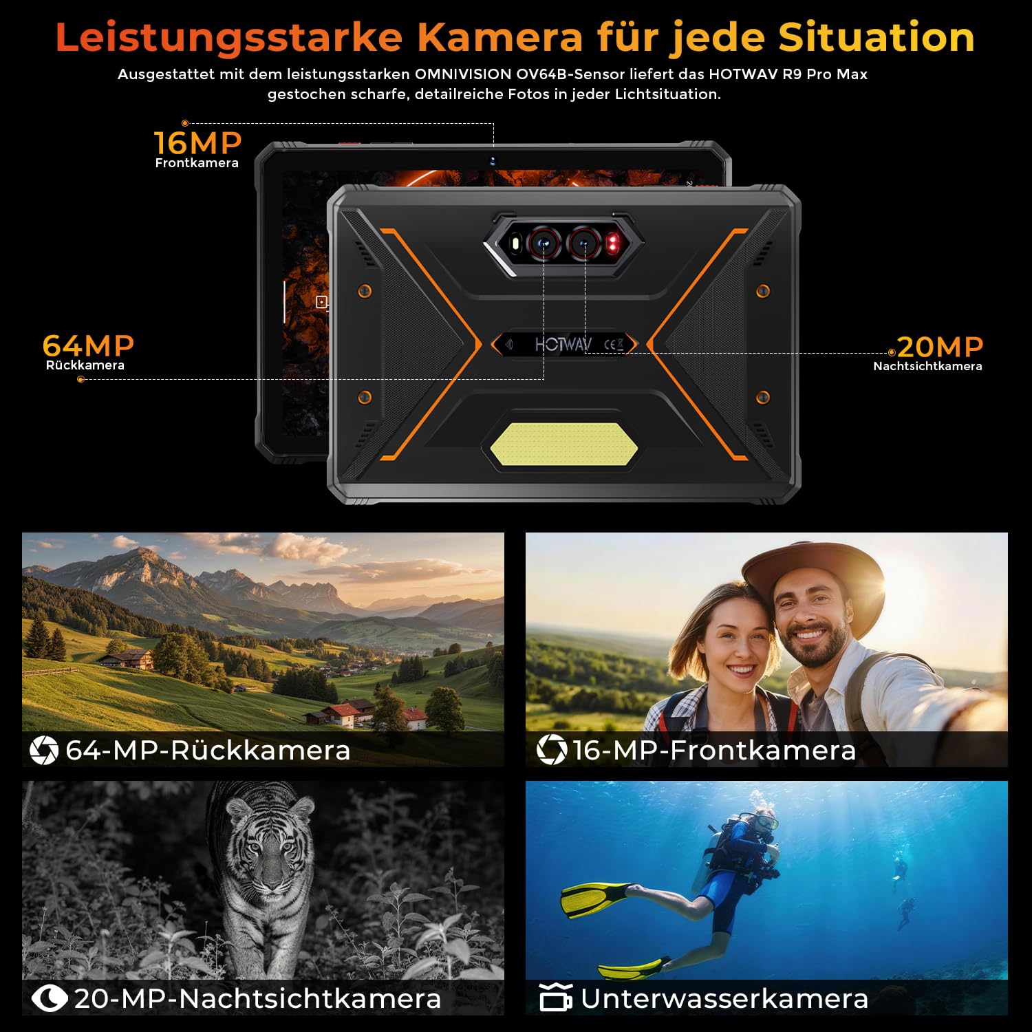 HOTWAV R9 Pro Max 5G Tablet Outdoor, Android 16 Baustellen Tablet mit Stift | 20GB+256GB+2TB TF, Octa-Core, 11" 20080mAh 20W Schnellladung, 64MP+16MP+20MP Nachtsicht, IP68/IP69K Wasserdicht, Gemini AI