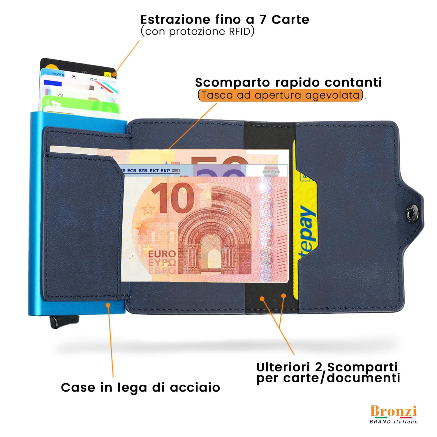 Bronzi Portafoglio Porta Carte Credito - Portafoglio Uomo Slim Portacarte uomo - Mini Porta Tessere - Protezione RFID - Design Smart Italiano (Blu)