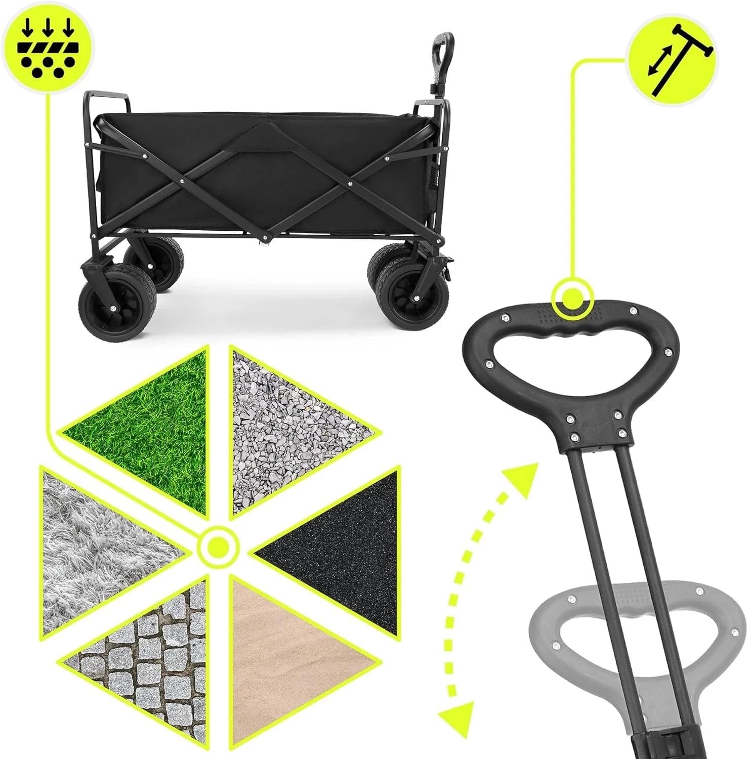 Carrello Giardino Pieghevole 90L Portata 65kg, 4 Ruote di cui 2 Girevoli 360°, Telaio Acciaio Tessuto Oxford 600D Impermeabile, Manico Regolabile 61,5-82cm, Spiaggia Casa Orto