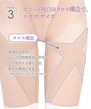 Wing SLIM up PANTS 64サイズ 2色セット Wing SLIM up PANTS 64サイズ 2色セット Wing SLIM up PANTS 64