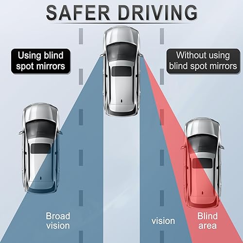 Miniatura 4 de LivTee Espejo retrovisor redondo de ángulo ciego, vidrio HD y carcasa de ABS, espejo retrovisor convexo gran angular con palo ajustable para