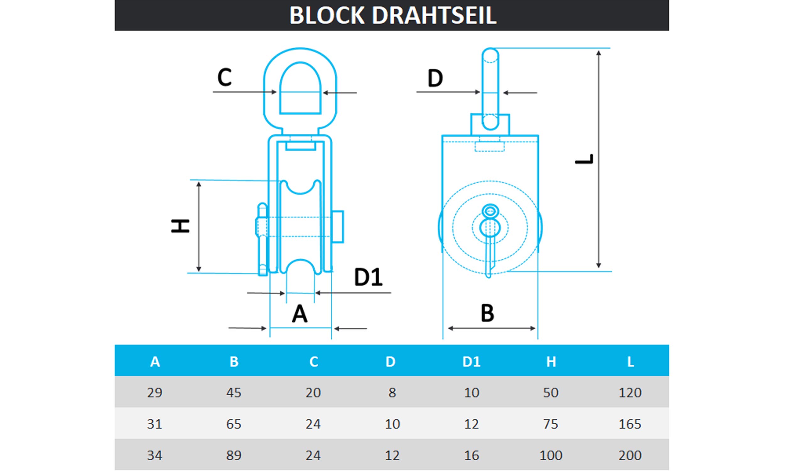 PROTECH 3 Stück Umlenkrolle 100mm Edelstahl V2A AISI304 Rostfrei Edelstahlrolle Edelstahlblock Rostfrei Seilrolle Seil-Block