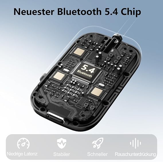 2 in 1 Bluetooth 5.4 Transmitter Adapter, 24 Hours Playtime, aptX Low Latency Airfly Gadgets, Bluetooth Receiver, 3.5 Jack Transmitter for Airplane, Airpods, Headphones, TV
