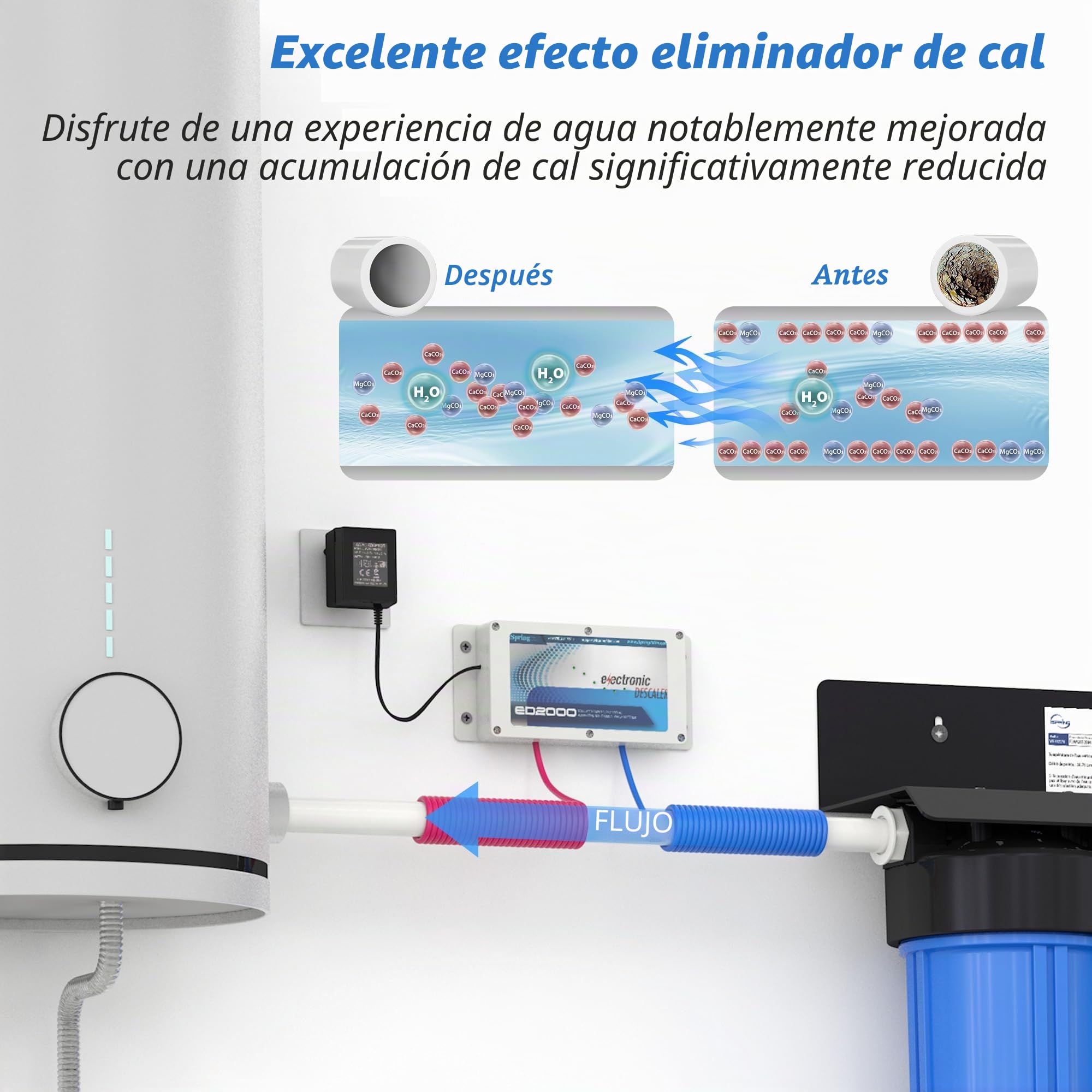 iSpring ED2000 Acondicionador electrónico del descalcificador de toda la casa, suavizante alternativo del agua