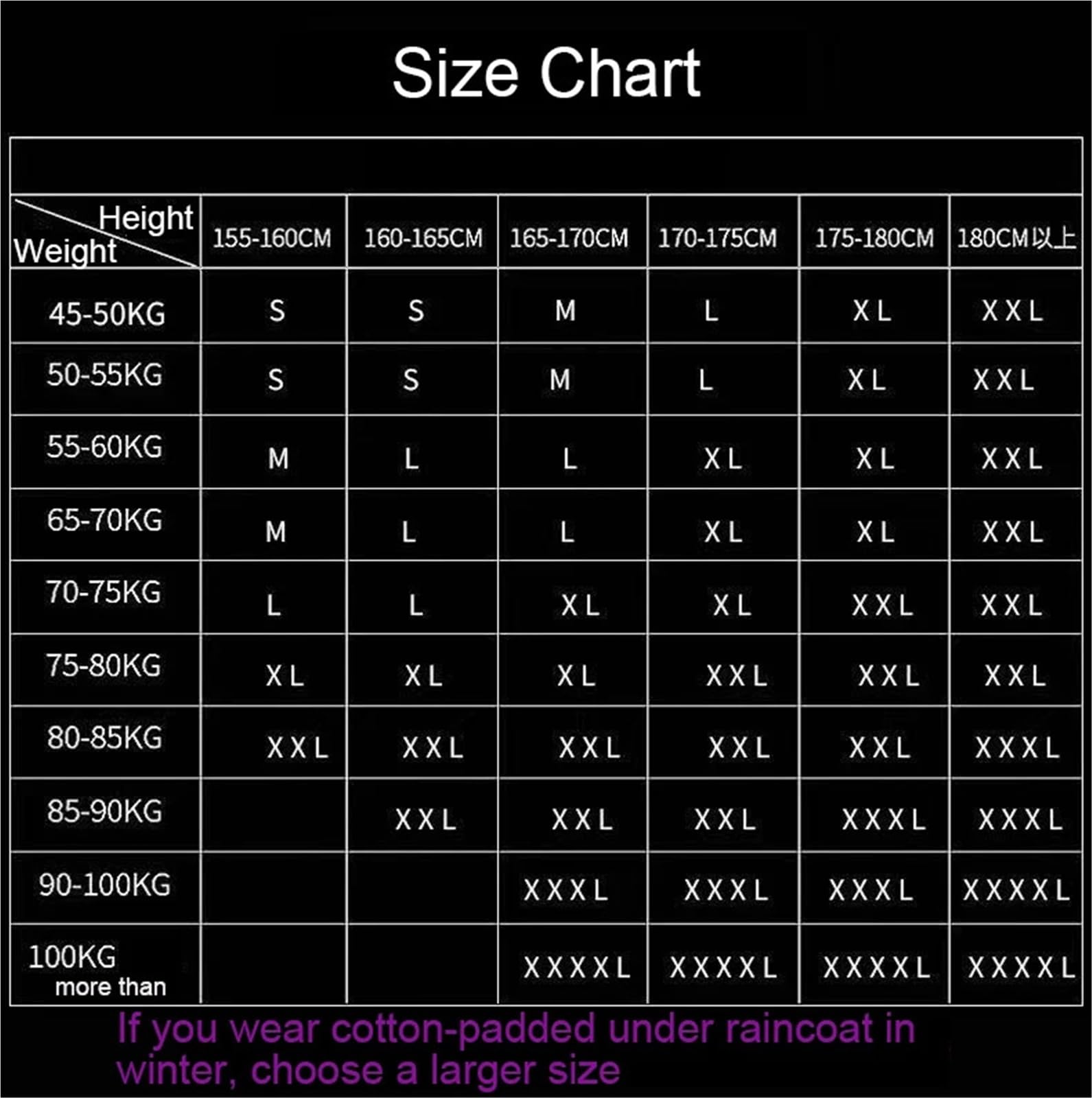Poncho Pluie Imperméable/salopette for hommes et femmes Fission Rain Suit Coat Hooded Womens